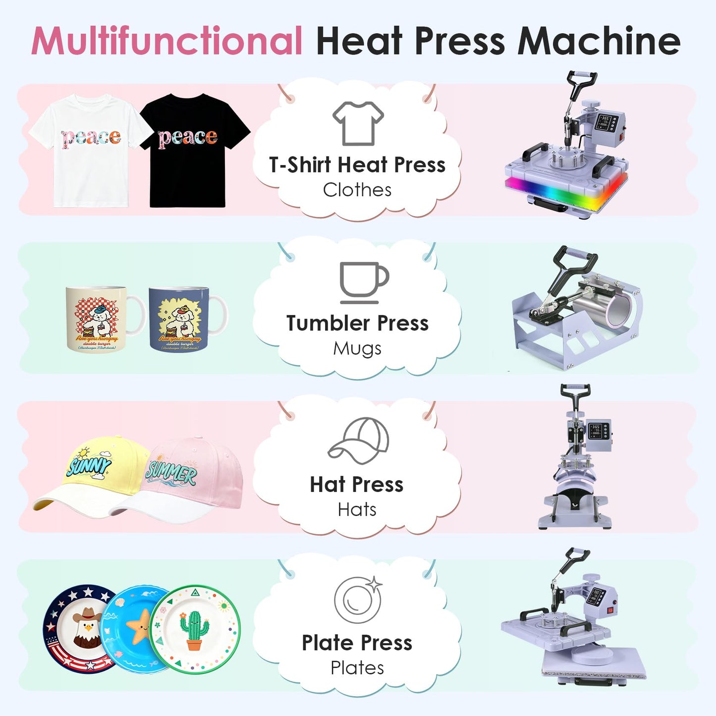 Seeutek 5 in 1 Heat Press Machine 12x15 Inch, 360° Swing Away Sublimation Heat Transfer Press with Mug, Hat & Plate Attachments for T-Shirts, Lavender