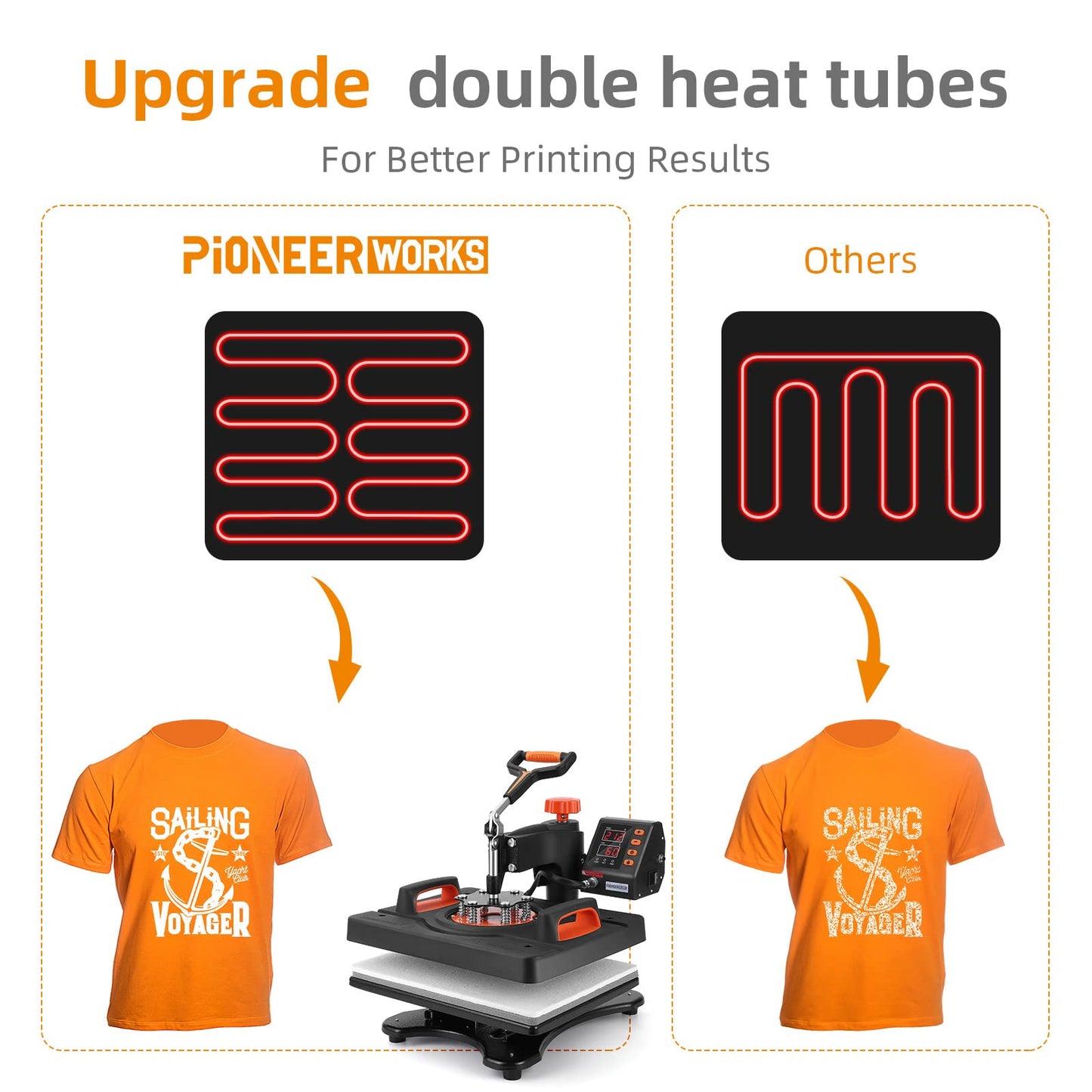 PioneerWorks 6 in 1 Heat Press Machine 12x15inch, T-Shirt Pressing Machine Slide Out Design with Digital Controller, Heat Press Transfer Combo for T-Shirt/Hat/Cap/Mug/Plate