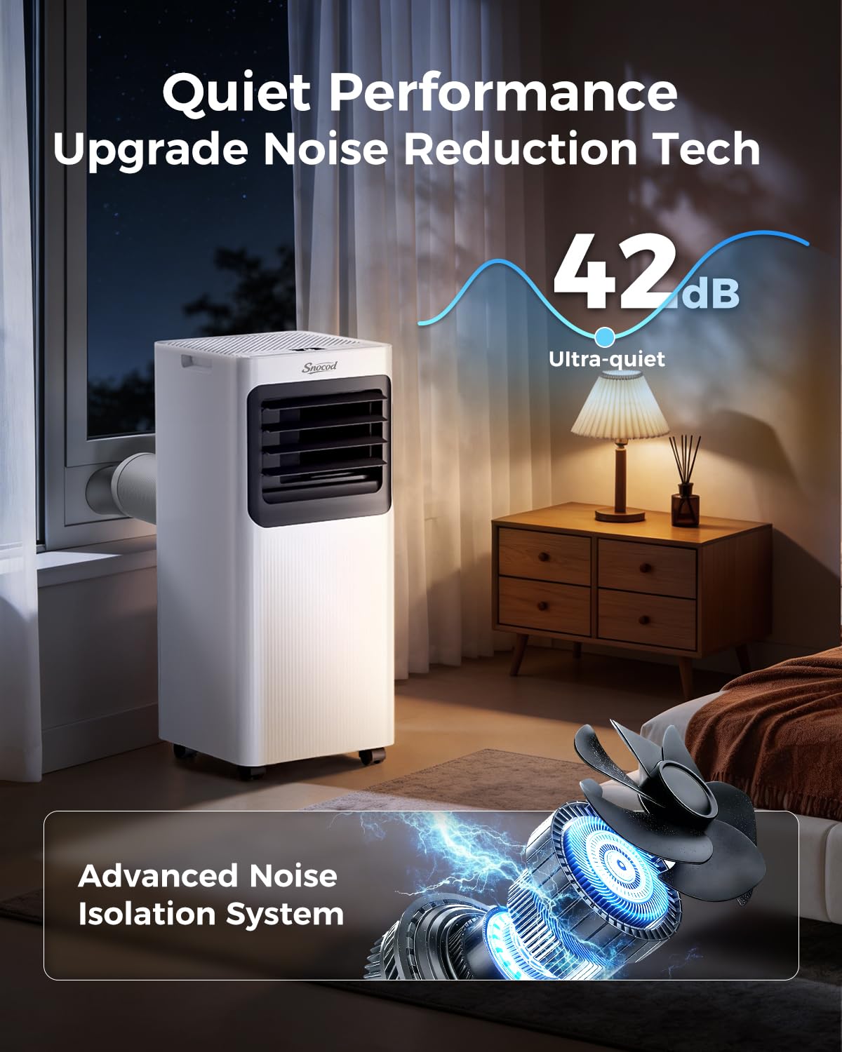16,000 B T U Portable Air Conditioners for Large Room up to 750 Sq. Ft., 5-in-1 Smart AC with WiFi App, Remote Control, Fast Cooling, Dehumidifier, Fan, Sleep Mode, 24H Timer & Window Kit