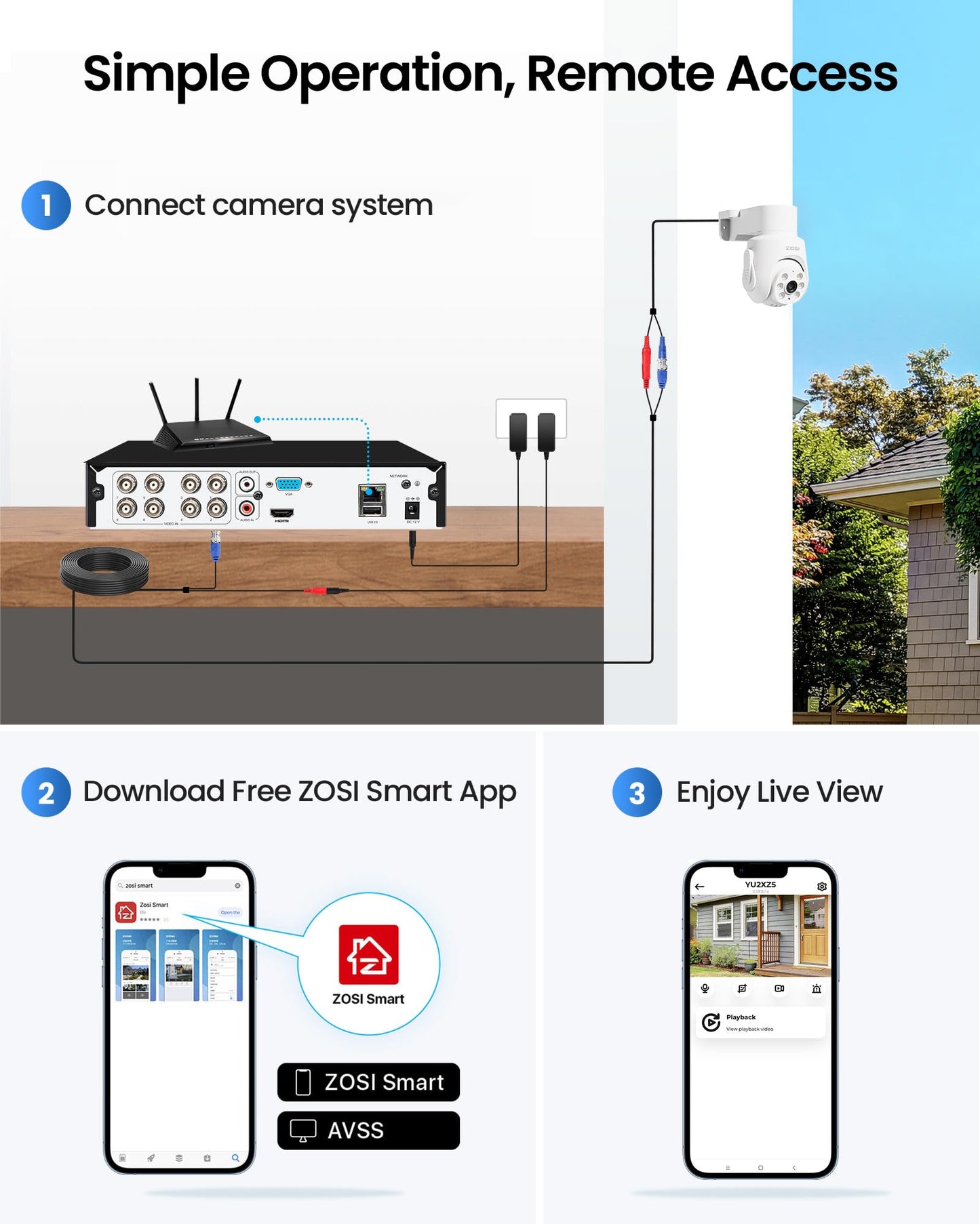 ZOSI 5MP Wired Security Camera System, 8pcs 1080p 360° Pan/Tilt Weatherproof Cameras, Audio Recording, AI Human Vehicle Detection, Night Vision, H.265+ 8CH Home DVR with 1TB HDD for 24/7 Surveillance