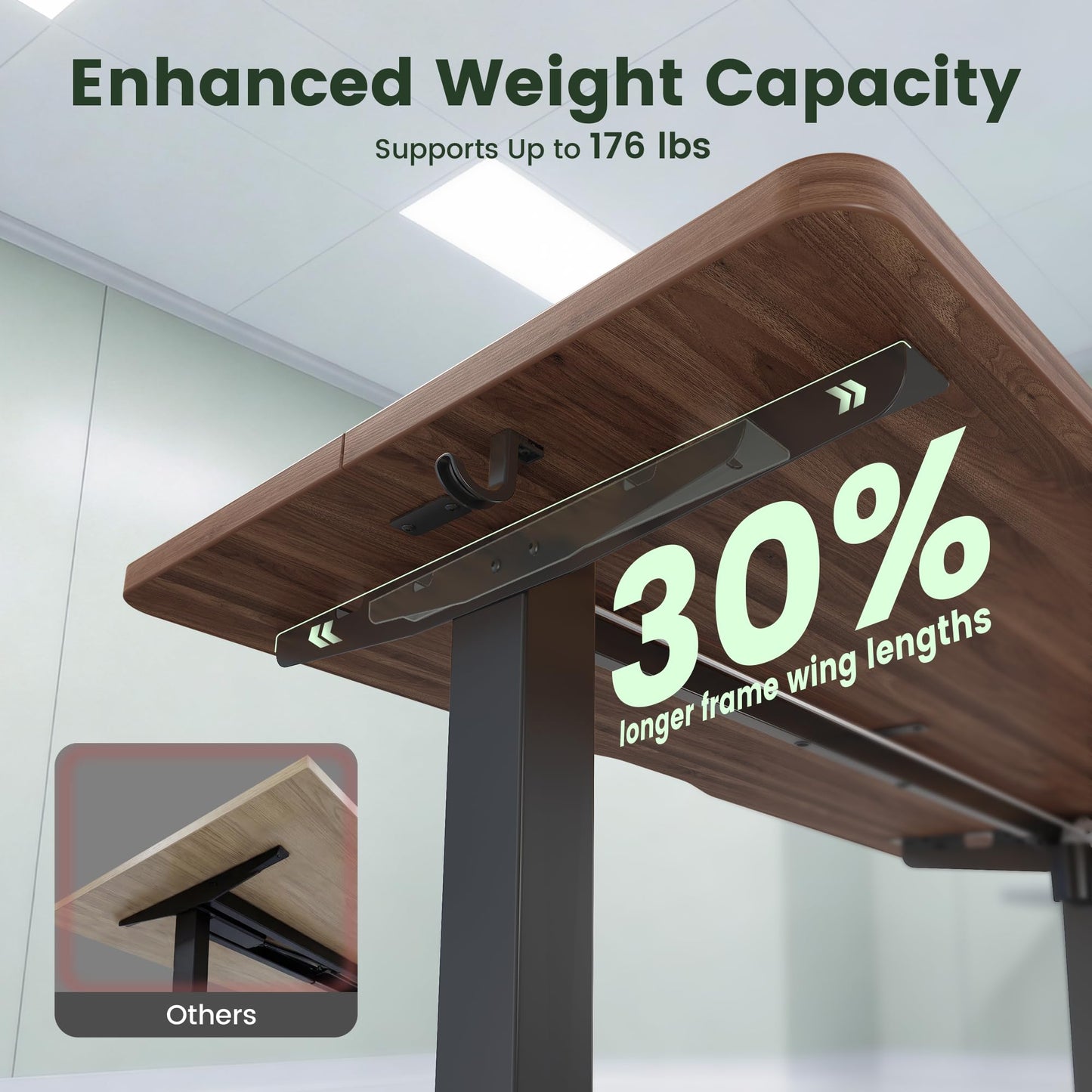 CubiCubi Standing Desk, 63 x 28 Inches Electric Height Adjustable Computer Desk, Sit Stand up Home Office Desk with Memory Presets, Dark Walnut