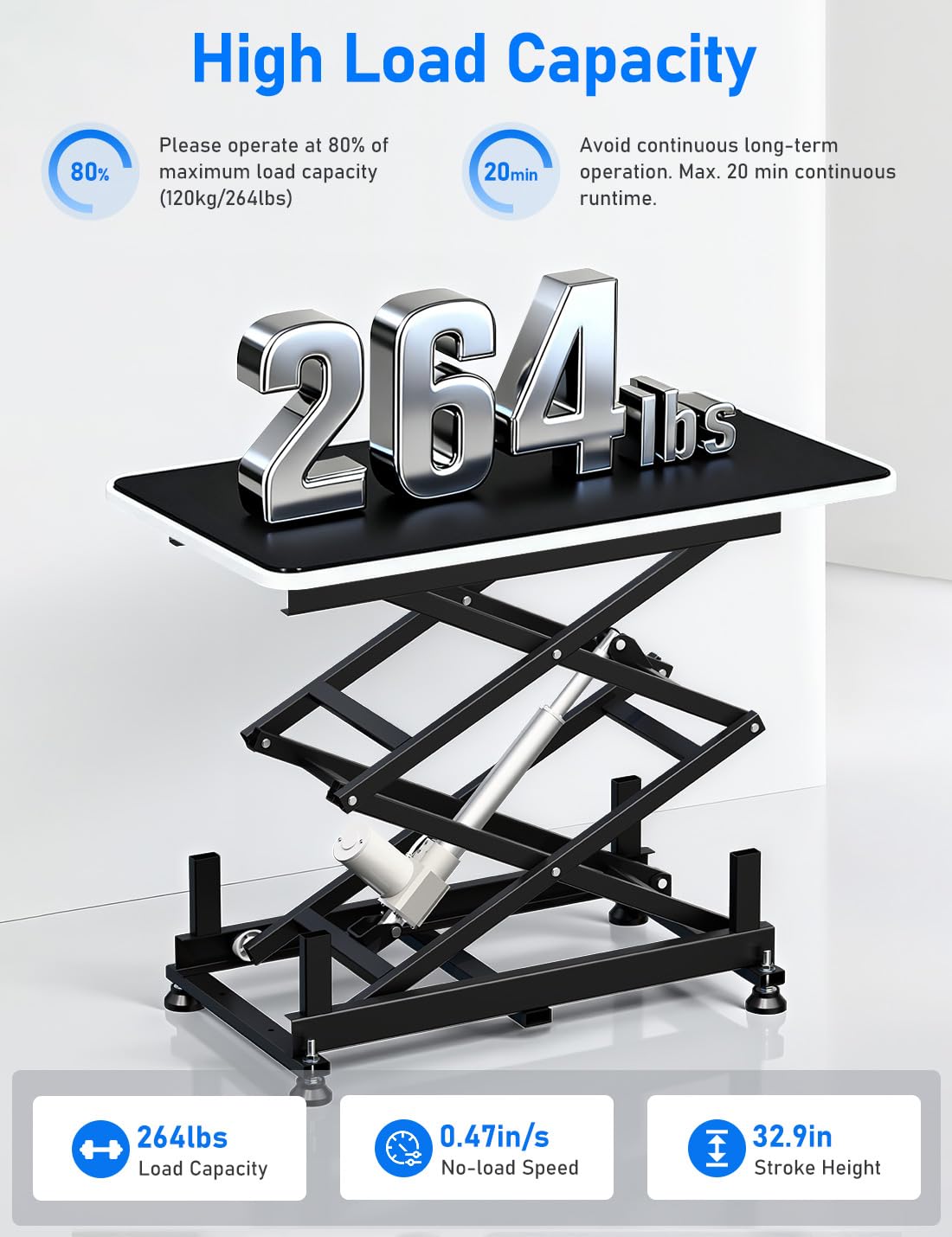 DIHOOL Electric Scissor Lift Table, 265Lbs Load, 10.43"-43.31" Height Adjustable Lifting Platform, Super Quiet with Remote & WiFi Control, Obstruction Detection, AC/DC Power for Home/Industrial Use