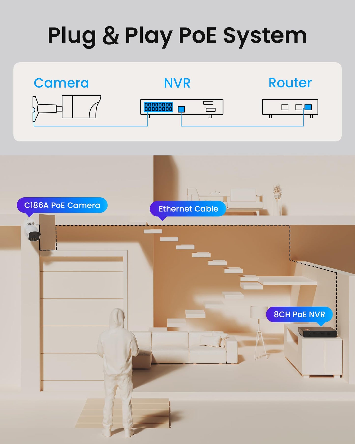 ZOSI 4K 8MP 16CH PoE Security Camera System, 16 x 3K 5MP C186 Aurora Lux True Full Color Night Vision Outdoor Indoor PoE Wired Camera, Person/Vehicle Alerts, Light & Siren, Two-Way Talk, with 4TB HDD