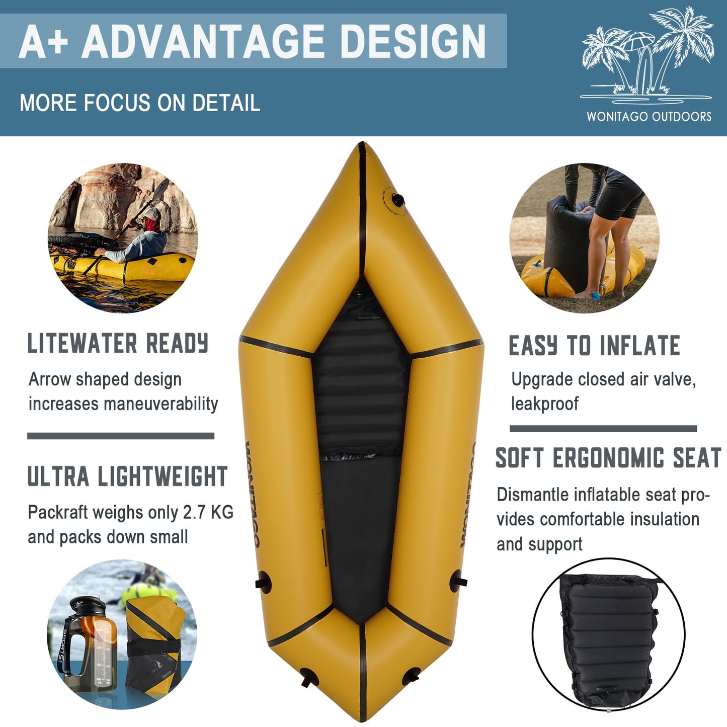 WONITAGO Packraft TPU Inflatable Travel Kayak with Soft Seat Lightweight Packrafts for Flat Water Rafting/Bicycle Drifting/Litewater Dinghy, 1 Person, 6.8Ft, Yellow