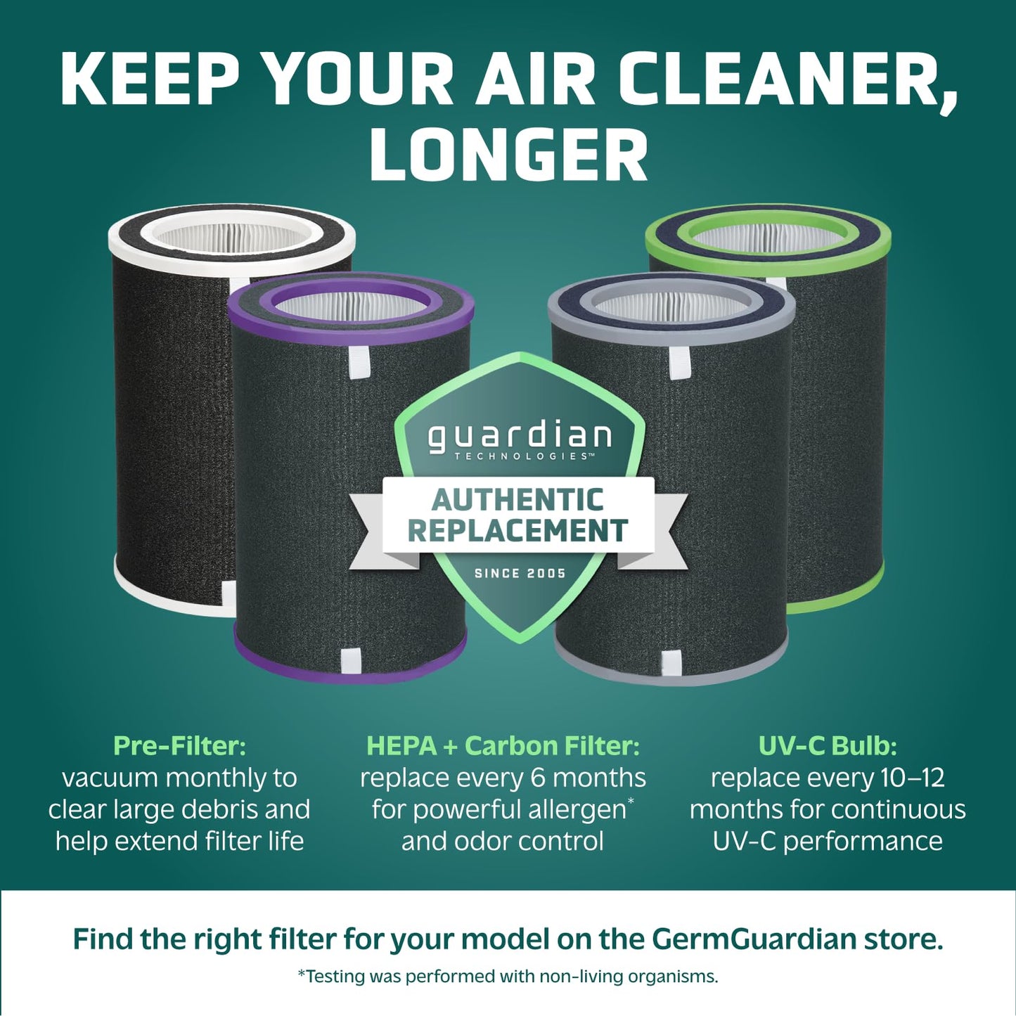 GermGuardian AirSafe+ XL Air Purifier for Bedroom and Home - UV-C - 360-Degree True HEPA Filter - Filters Pet Dander, Dust, Pollen, Smoke - Air Quality Monitor - AC3200 - Gray & White