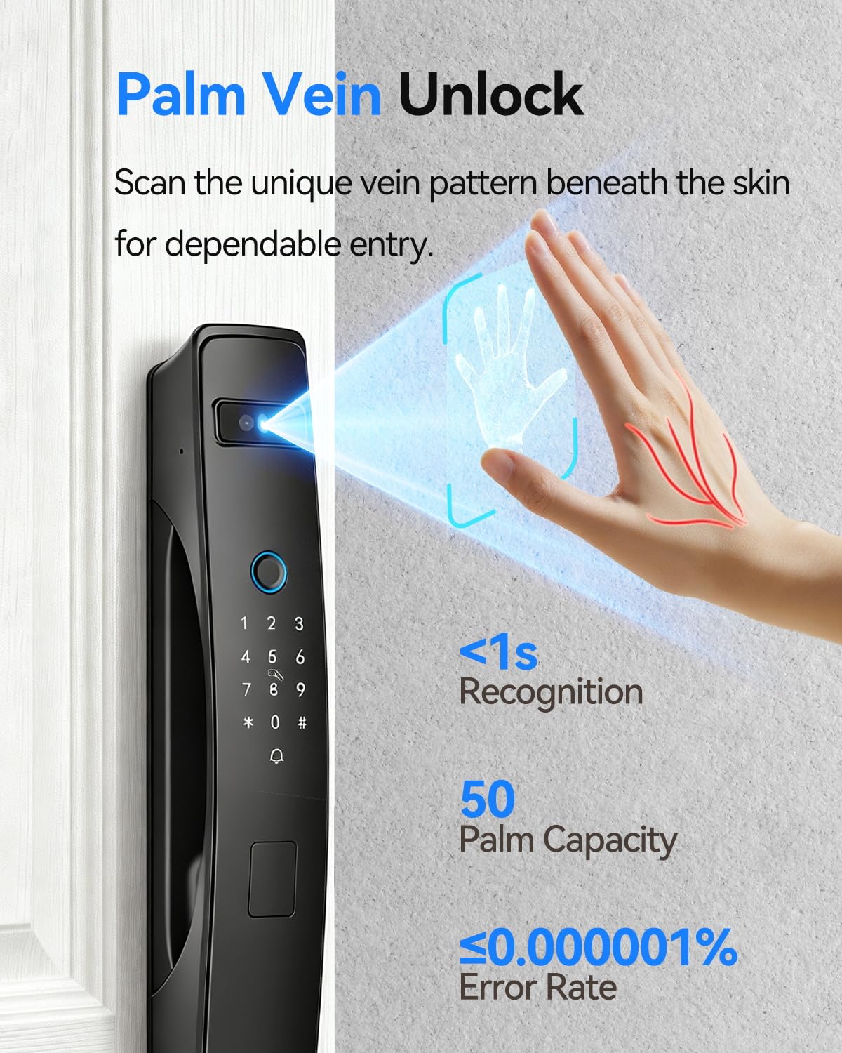 Jacchozhi 3D Face Recognition Smart Lock with Dual Cameras, 2-Way Video, Doorbell, 4" IPS Screen, Night Vision, Tamper Alarm, IP65 Waterproof, WiFi Keyless Entry Mortise Lock for Front Door