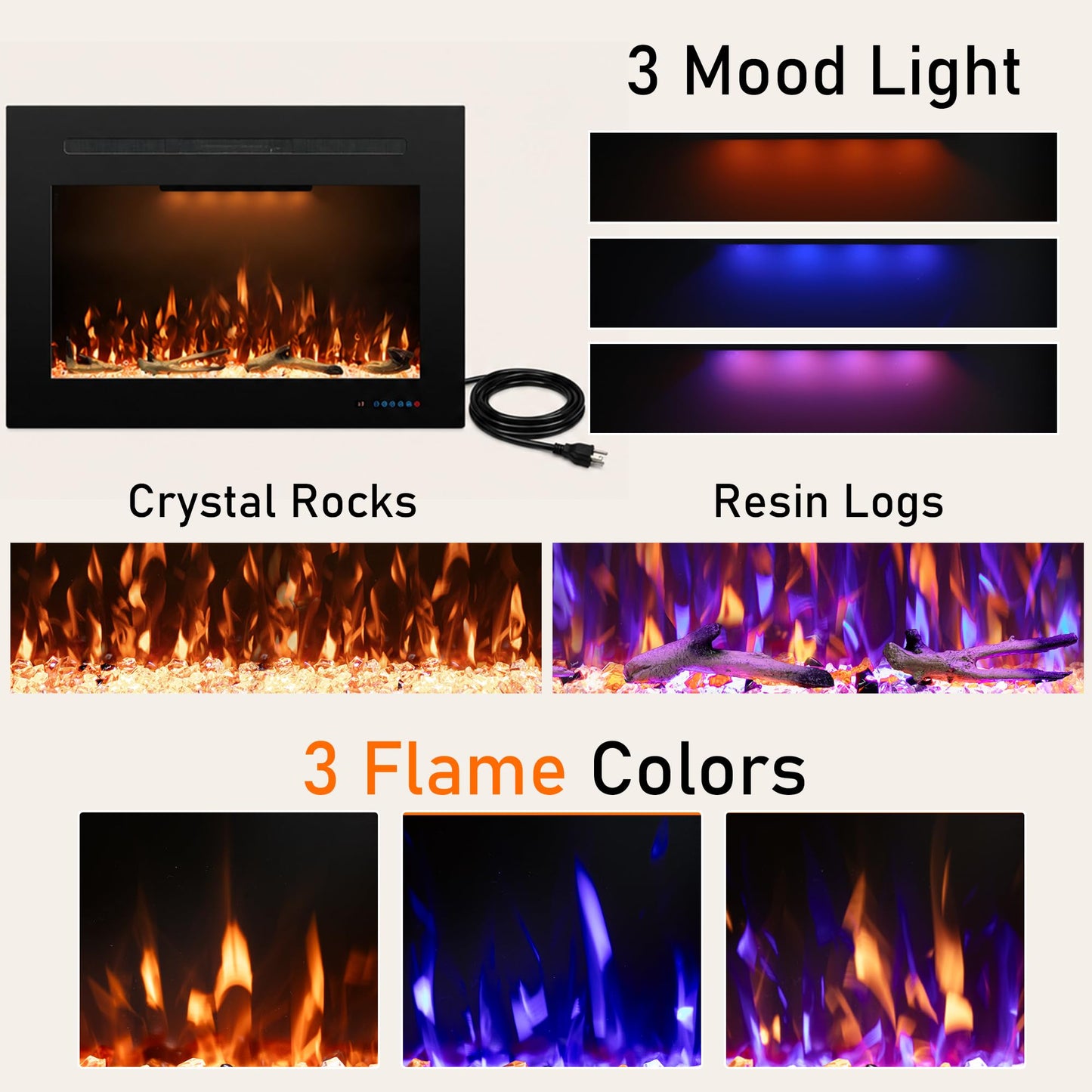 Rodalflame 29.6" W Rear Electric Fireplace Inserts with 3 Flame & Top Light, Recessed Fireplace Heater with Thermostat, 750/1500W, Crackling Sound, Logs & Crystals, Timer, No Wall Mount