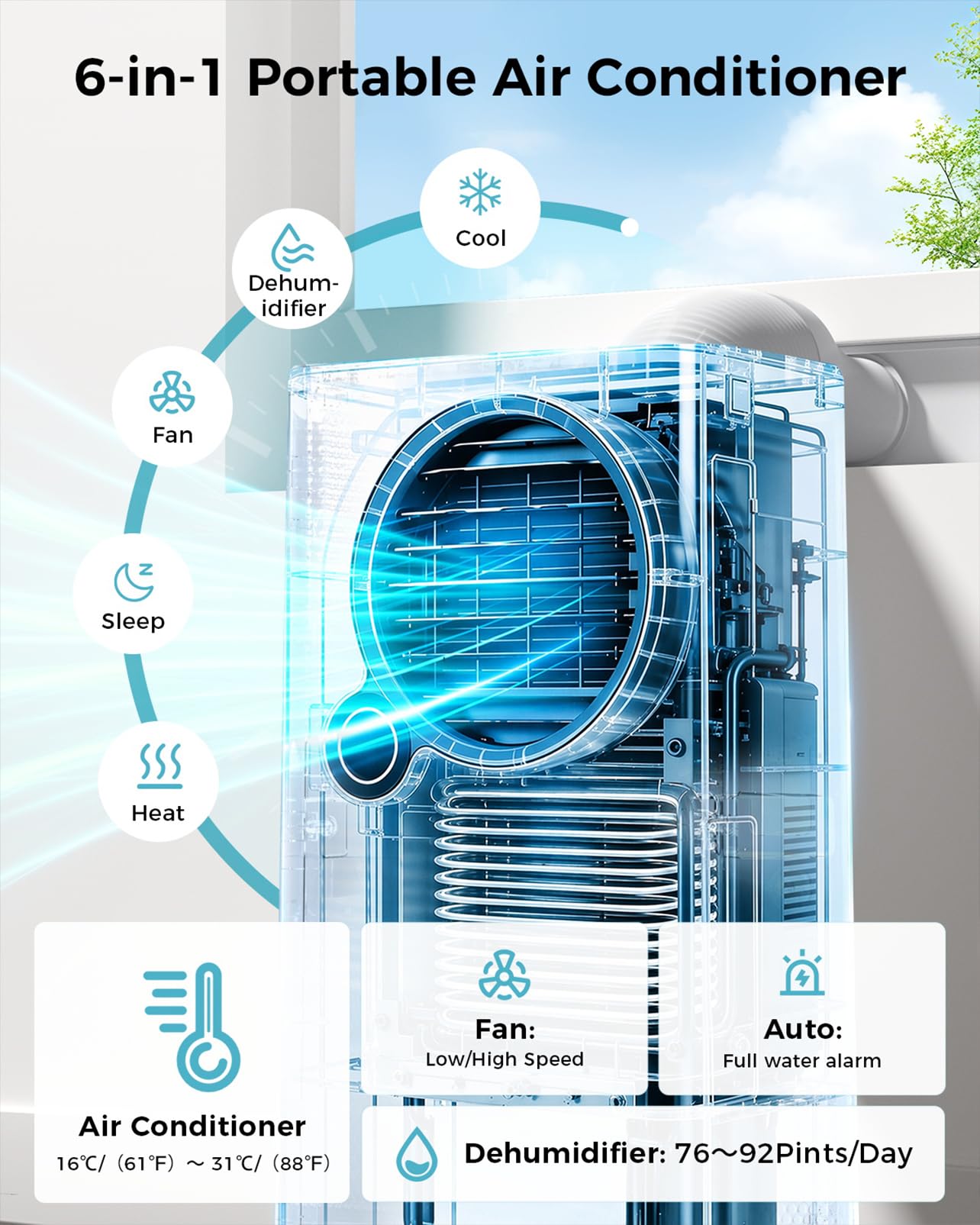 Portable Air Conditioners 16000 BTU 6-in-1 Smart AC Unit with WiFi App for Large Rooms up to 750 Sq. Ft., Quiet 45dB Sleep Mode 24H, Child Lock, Dehumidifier Fan, Perfect for Bedroom Home Office