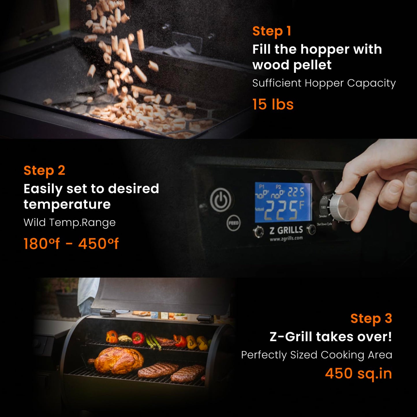 Z GRILLS Electric Wood Pellet Grill Smoker with PID 3.0 Controller, 450°F Max Temperature, 8-in-1 Outdoor Grill & Smoker, 459 Square Inches Cook Area, Meat Probes, Rain Cover (450E PRO)