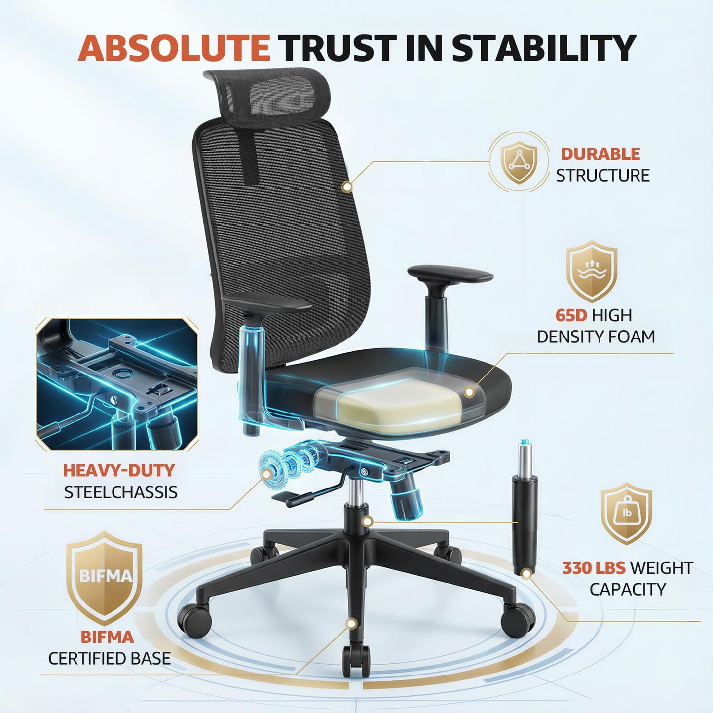 ErgoSift M1 Ergonomic Office Chair Mesh Chair, Home Office Desk Chairs with Adjustable Lumbar Support, Comfortable Computer Gaming Chair, Office Chair for Long Hours (Black)