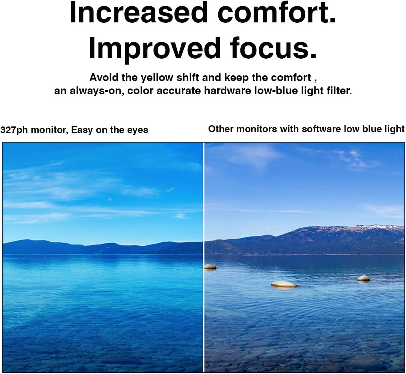 HP Series 3 Pro 327ph 27" IPS Monitor w/5ms Response Time, Built-in 2x2W Speakers, Height Adjustable, Anti-Glare, Flicker Free, VESA Mount (100mm), HDMI & Dockztorm USB Port Expander (B0CG8UT#ABA)
