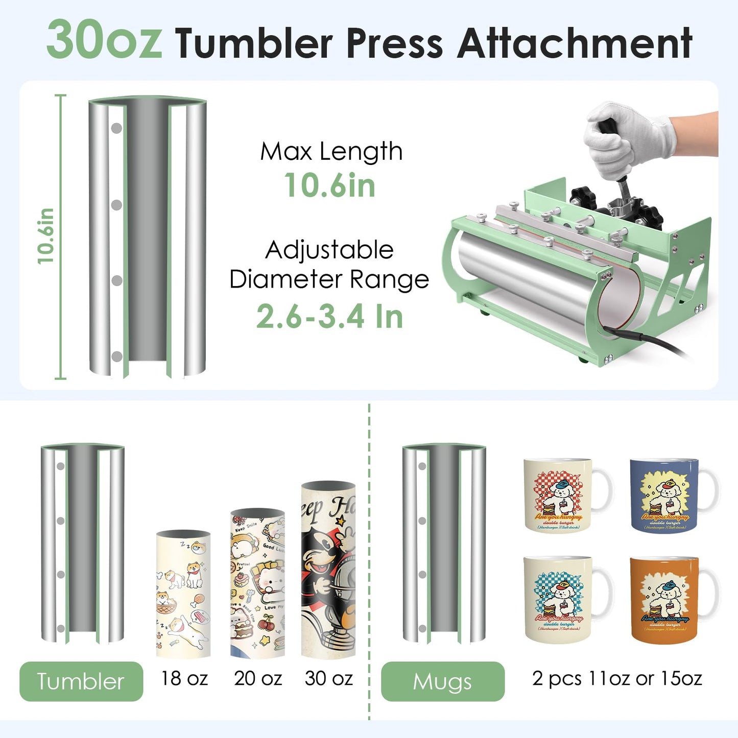 Seeutek 12x15 Inch Heat Press Machine 5 in 1, 360° Swing Away Sublimation Heat Transfer Press with 20oz & 30oz Tumbler Attachments for T-Shirts, Hats, Mugs & Plates, Green