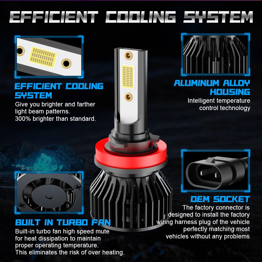 pfsynb LED Front Bulbs Combo for Chevrolet Silverado 2500 3500, 9005 High Beam + H11 Low Beam + 5202 Fog, 6000K White,