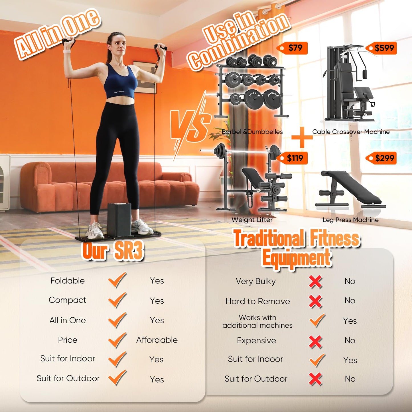 SR3 Smart Home Gym Equipment ，Portable Full Body Workout Cable Machine with Ambient Light,at Home Gym | All in One Gym for Travel | Foldable Gym & Home Exercise Equipment