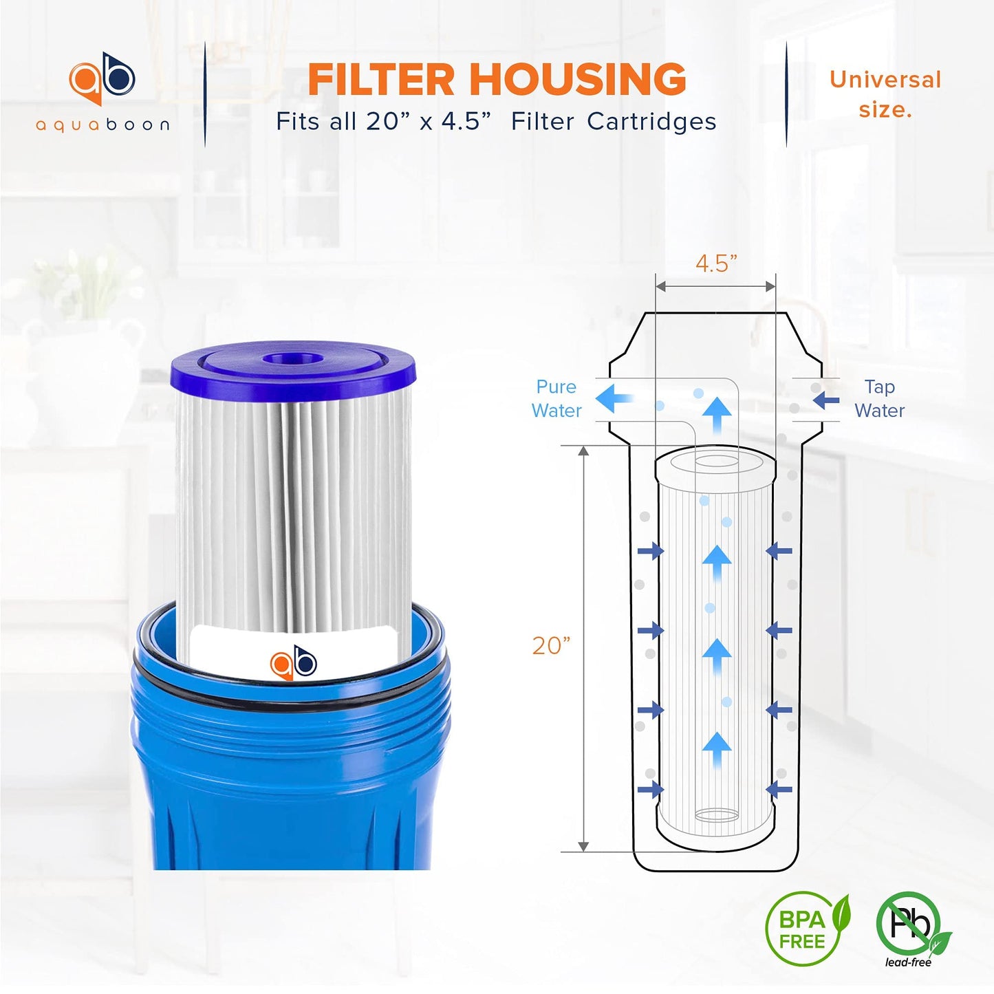 Aquaboon 5 Micron 20 x 4.5 Whole House Pleated Water Sediment Filter Replacement Water Filter Cartridge Compatible with ECP5-20BB, SPC-45-2005, 10-Pack