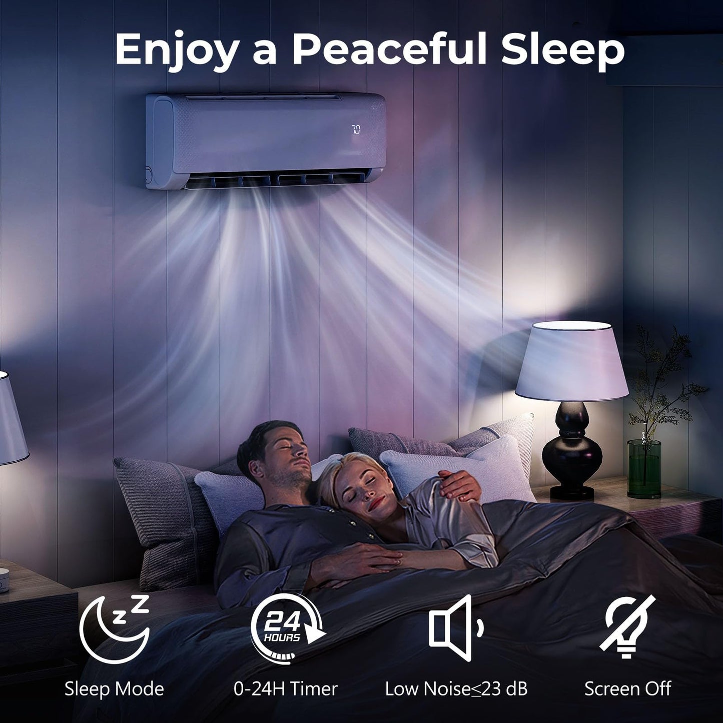 SIMOE 12000BTU Mini Split AC/Heating System, 21 SEER2 208-230V Mini Split Air Conditioner, Ductless Air Conditioner & Heater Pump with 1 Ton Heat Pump & Inverter, Wall-mounted AC, Cool Up to 550 Sq.Ft