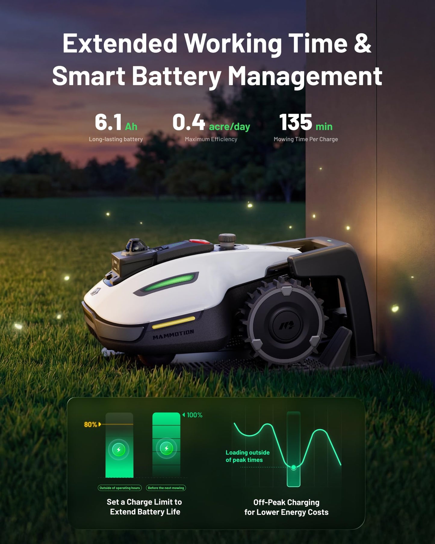 (2026 Upgrade) Mammotion YUKA mini 2 1000H Robotic Lawn Mower, for 0.25 Acre, 360° LiDAR + AI Vision, 45% Slope, DropMow, Smart Battery Management,Cutting Heights 2.0"-3.5"
