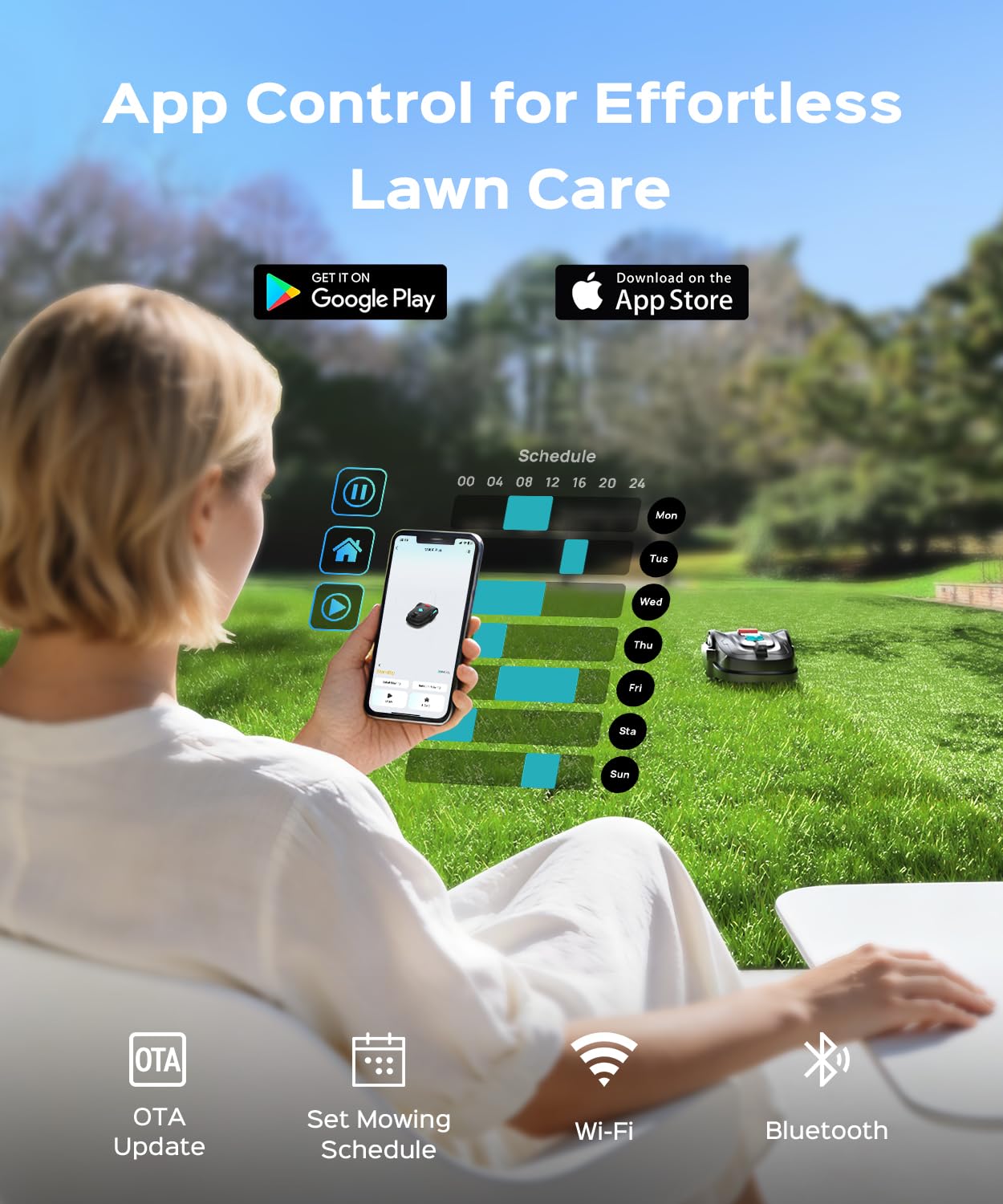 YARDCARE 2026 New M800Plus Robot Lawn Mower, GPS & 3D Vision, with 32.8 ft Magnetic Stripe, Obstacle Avoidance, Auto-Charging, APP Control, Bow-Shaped Mowing for Lawns up to 8611 sq.ft (Jet Black)