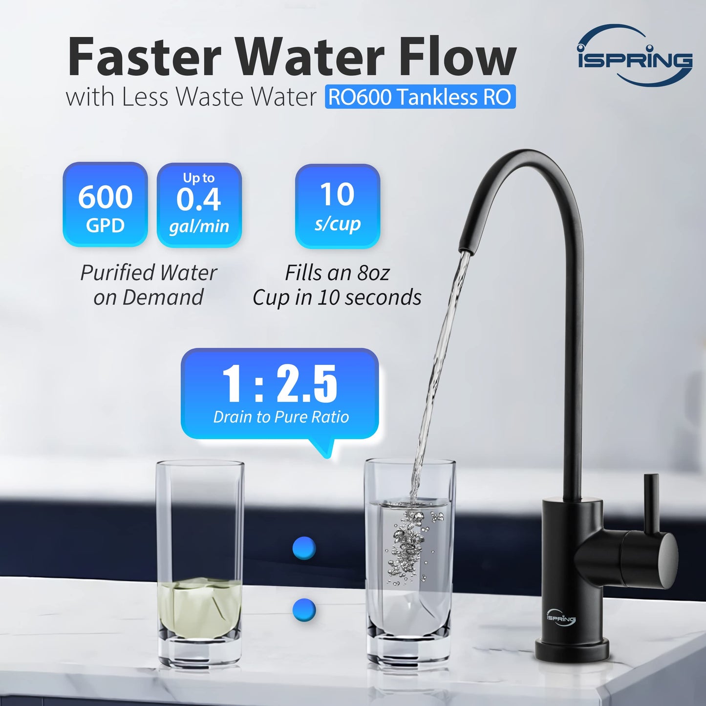 iSpring RO600ORB Tankless Reverse Osmosis System Under Sink, 600 GPD Fast Flow RO System, 2.5:1 Pure to Drain Ratio RO Water Filter System, Oil Rubbed Black Faucet, White