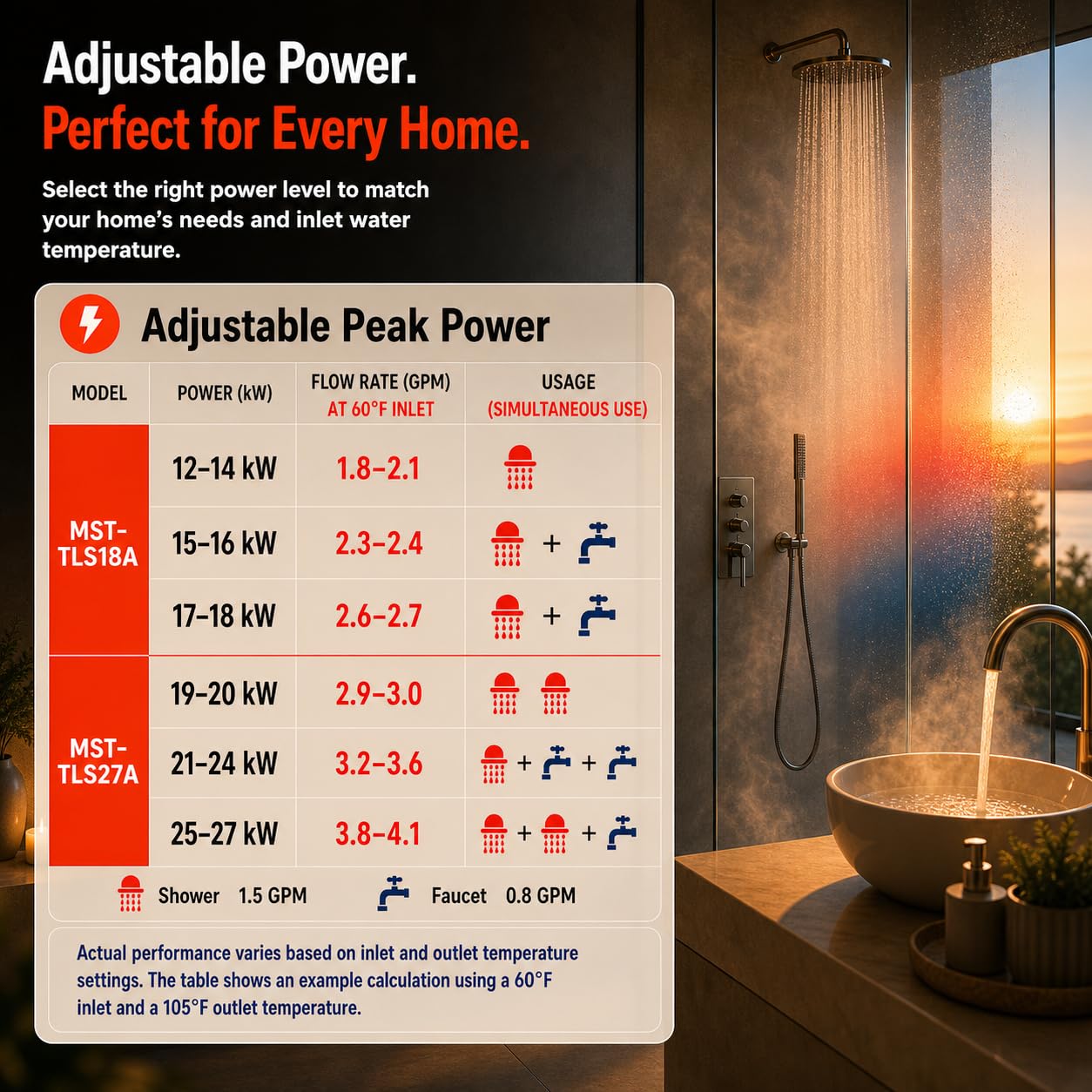 Mount Steel Electric Tankless Water Heater, 12kW–18kW Adjustable, 240V, Configurable Power, Self-Modulating Whole House Hot Water Heater, Stable Temperature, 99% Thermal Efficiency