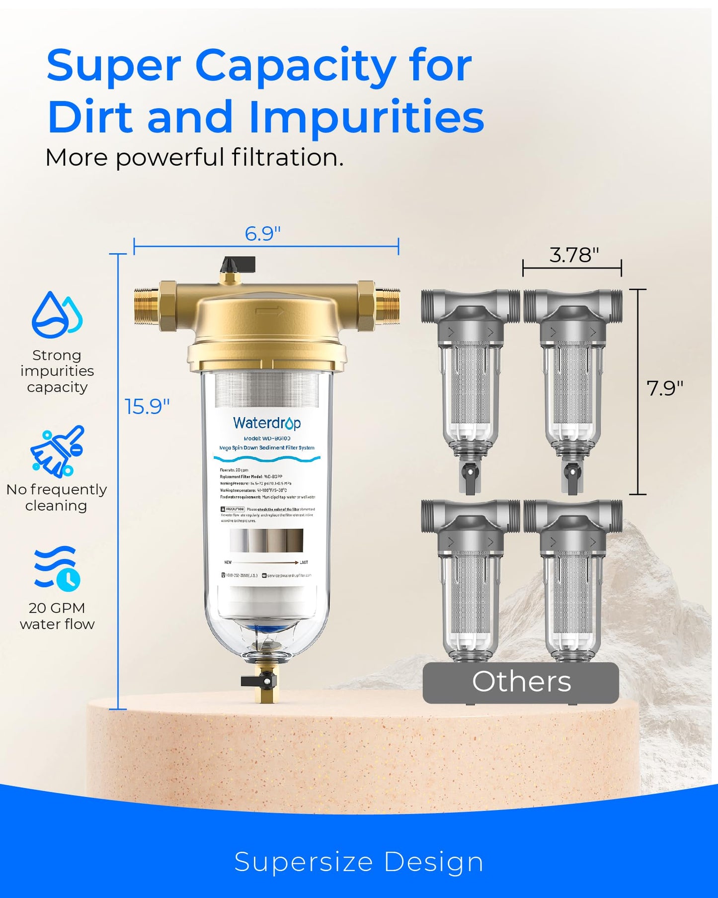 Waterdrop Mega Spin Down Sediment Filter, Reusable Whole House Water Filter System for City Water, Backwash Sediment Water Filter System, 100 Micron+5 Micron PP Filter, 1" MNPT + 3/4" FNPT, BPA Free
