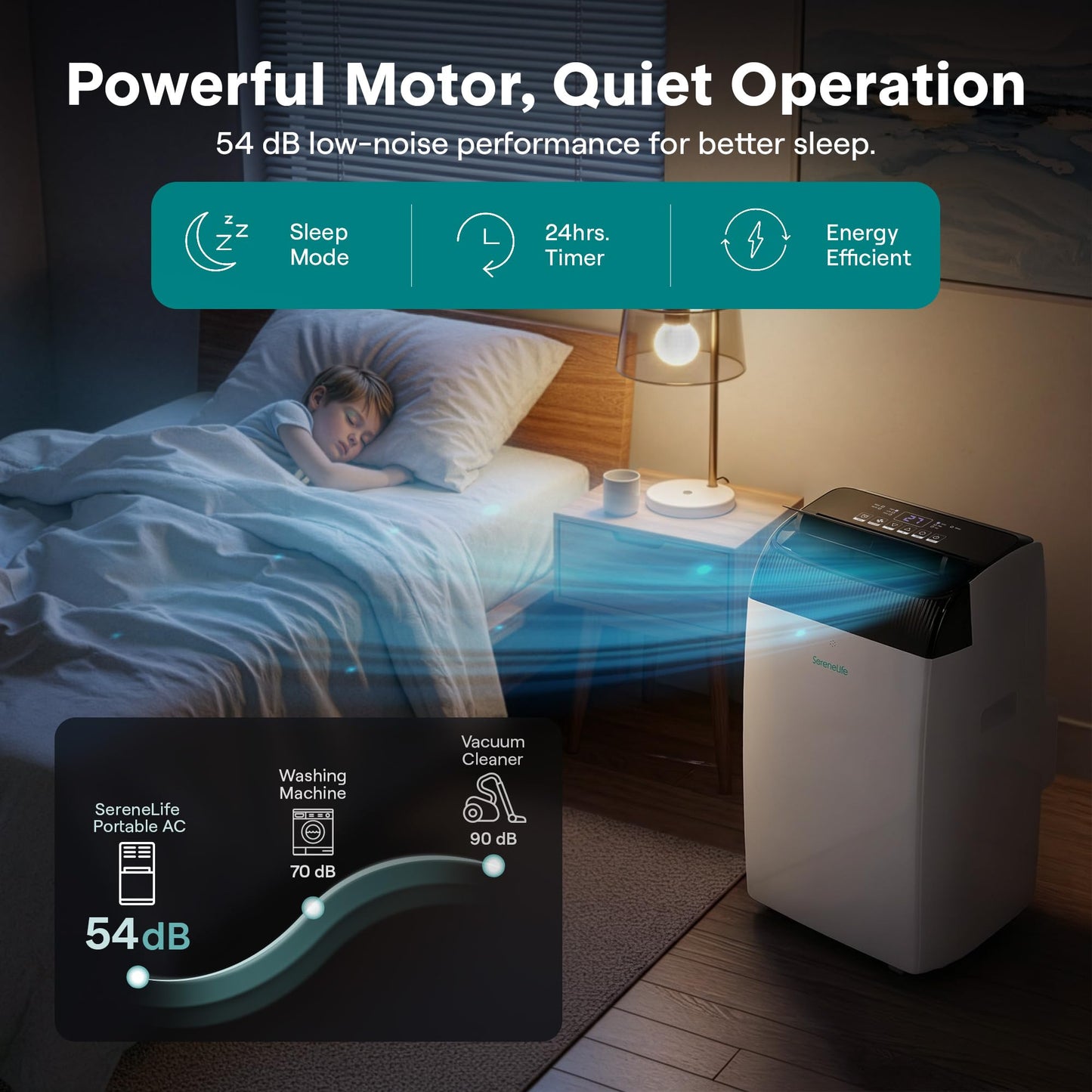 SereneLife 14,000 BTU Portable Air Conditioner with Dehumidifier, Heat, & Fan | Wi-Fi Enabled Portable AC Unit for Wide Area Climate Control | Compact Standing Air Conditioner with Window Kit