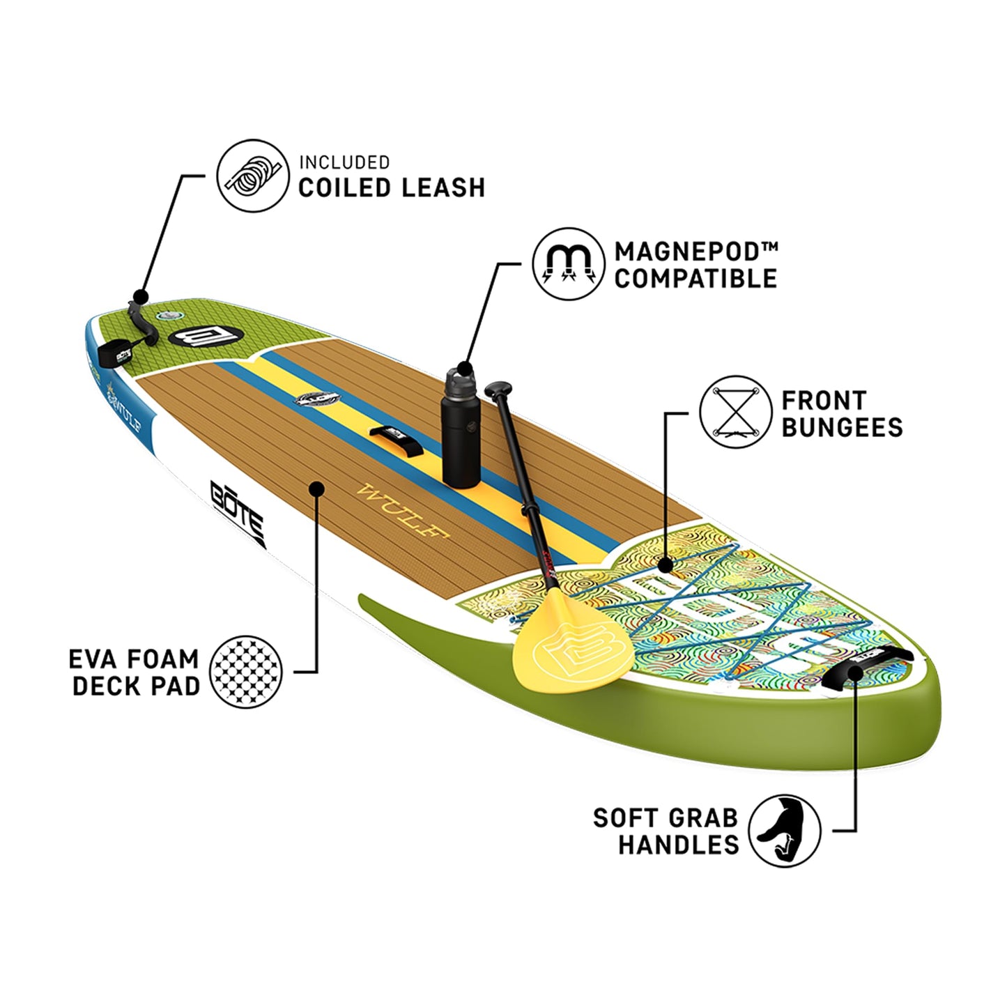 BOTE Wulf Aero Inflatable Stand Up Paddle Board Kit Includes Accessories Adjustable Paddle iSUP Travel Bag Blow Up Pump Safety SUP Coiled Leash Multiple Sizes