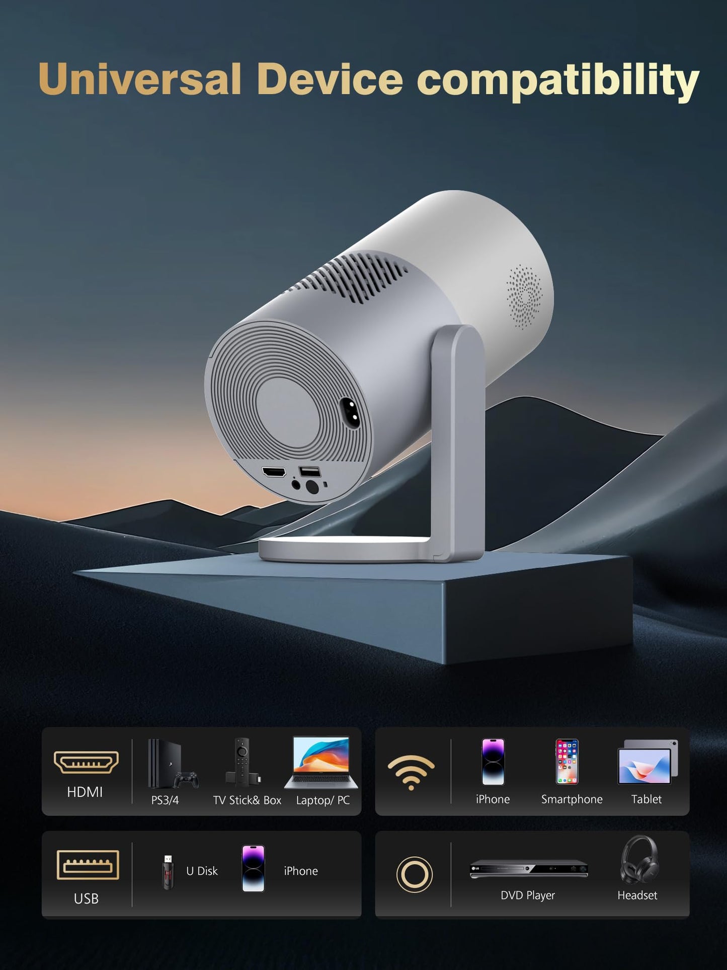 Latest Upgrade Portable Mini Projector Native 1080P 4K Support, 410 ANSI Lumens Auto Focus, WiFi 6 Bluetooth, Outdoor Movie Game Projector Android Smart System for Home Theater TV Replacement