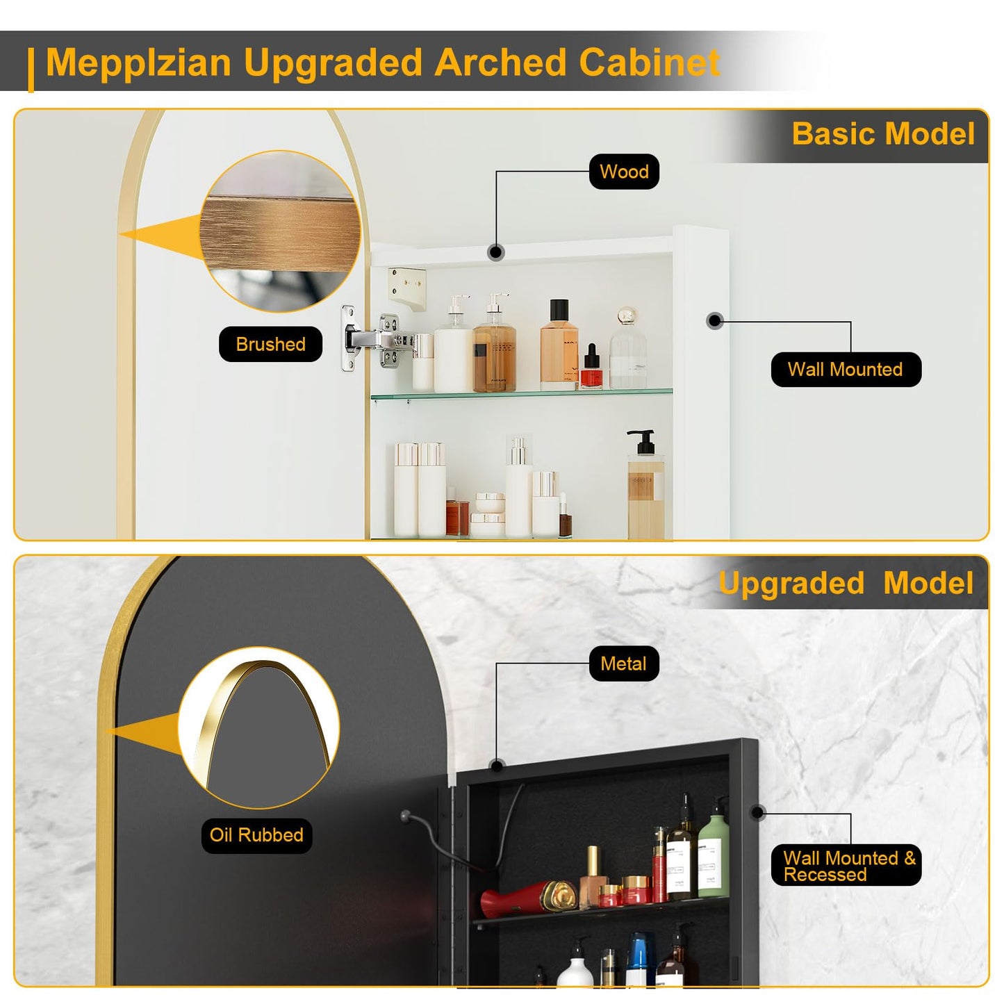 Mepplzian Lighted Arched Medicine Cabinet with LED Mirror - 20x31 Inch Recessed Bathroom Storage, Gold Arched Wall Mounted Mirror Cabinet, Arch Medicine Cabinet with Lights,Anti-Fog