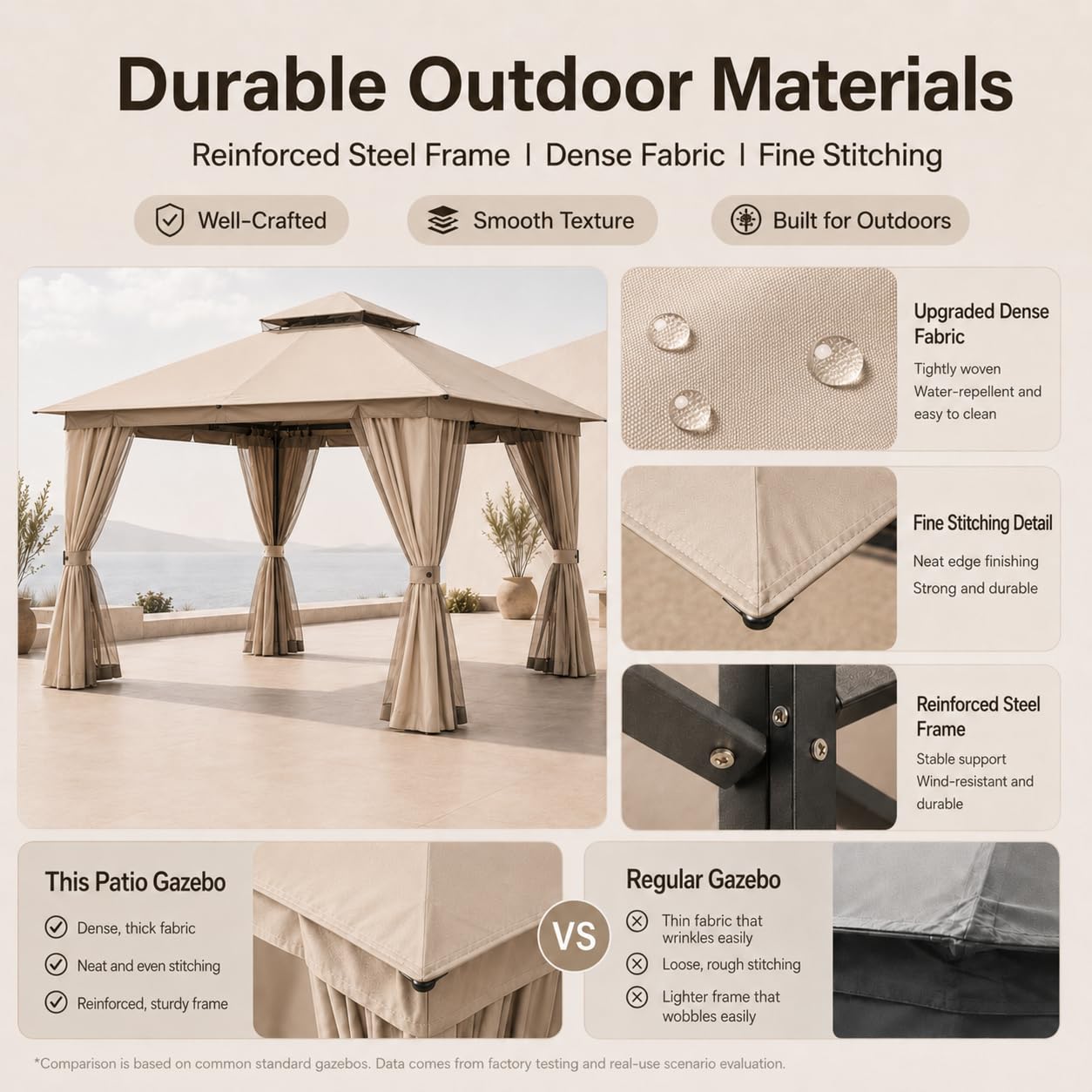 Kingdura 10'x13' Outdoor Gazebo, Heavy Duty Metal Patio Canopy Tent Shelter with Double Roof, Mosquito Netting & Privacy Curtains for Backyard, Garden, Deck, Lawn, Khaki