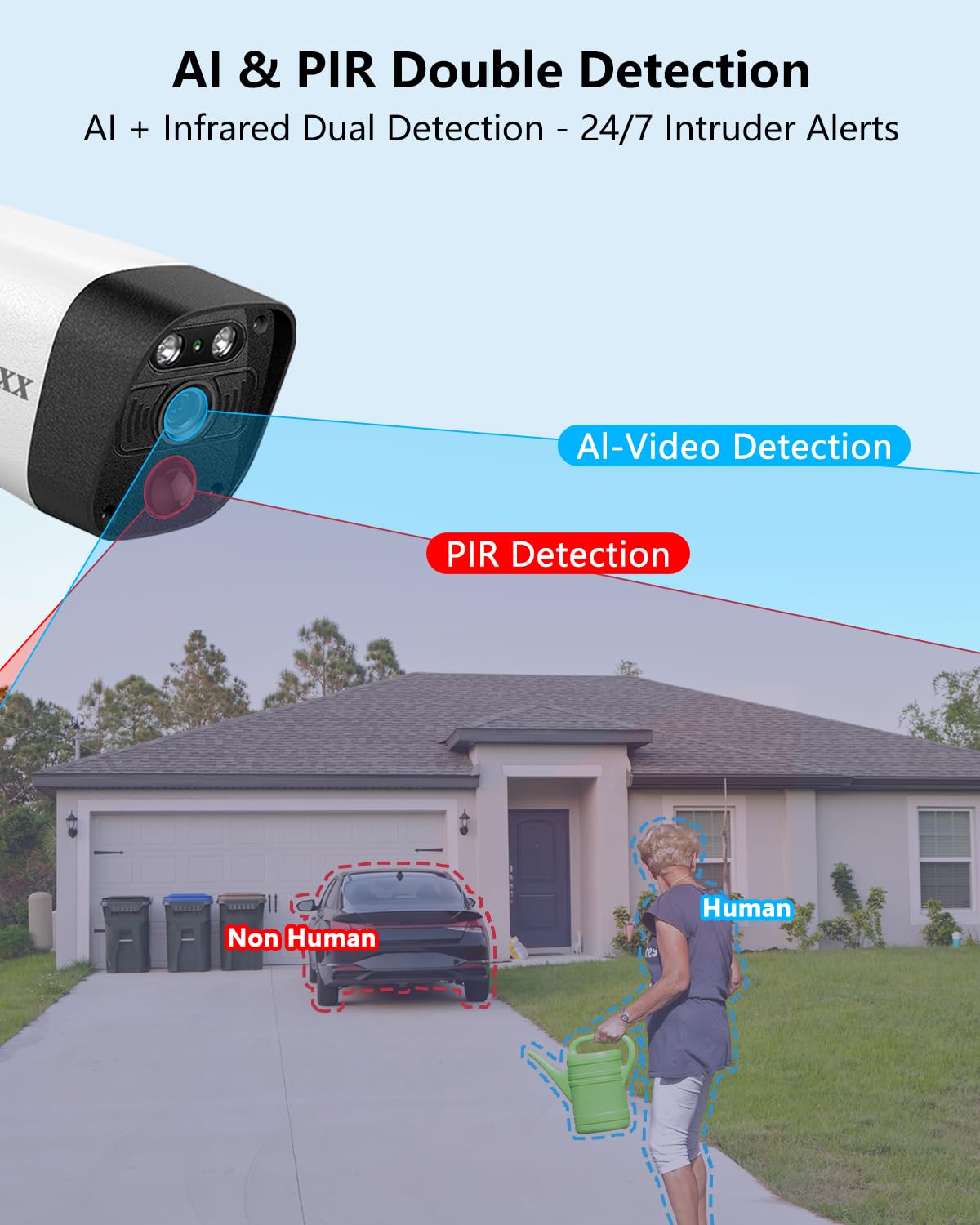 (2026 Update) 5MP Wireless Security Camera System with 10" Monitor, 10CH NVR & 4 WiFi Cameras, 130° Wide Angle, Dual Band 2.4/5.8GHz, 55% Longer Range, 2-Way Audio, 1TB HDD, IP66, No Monthly Fee