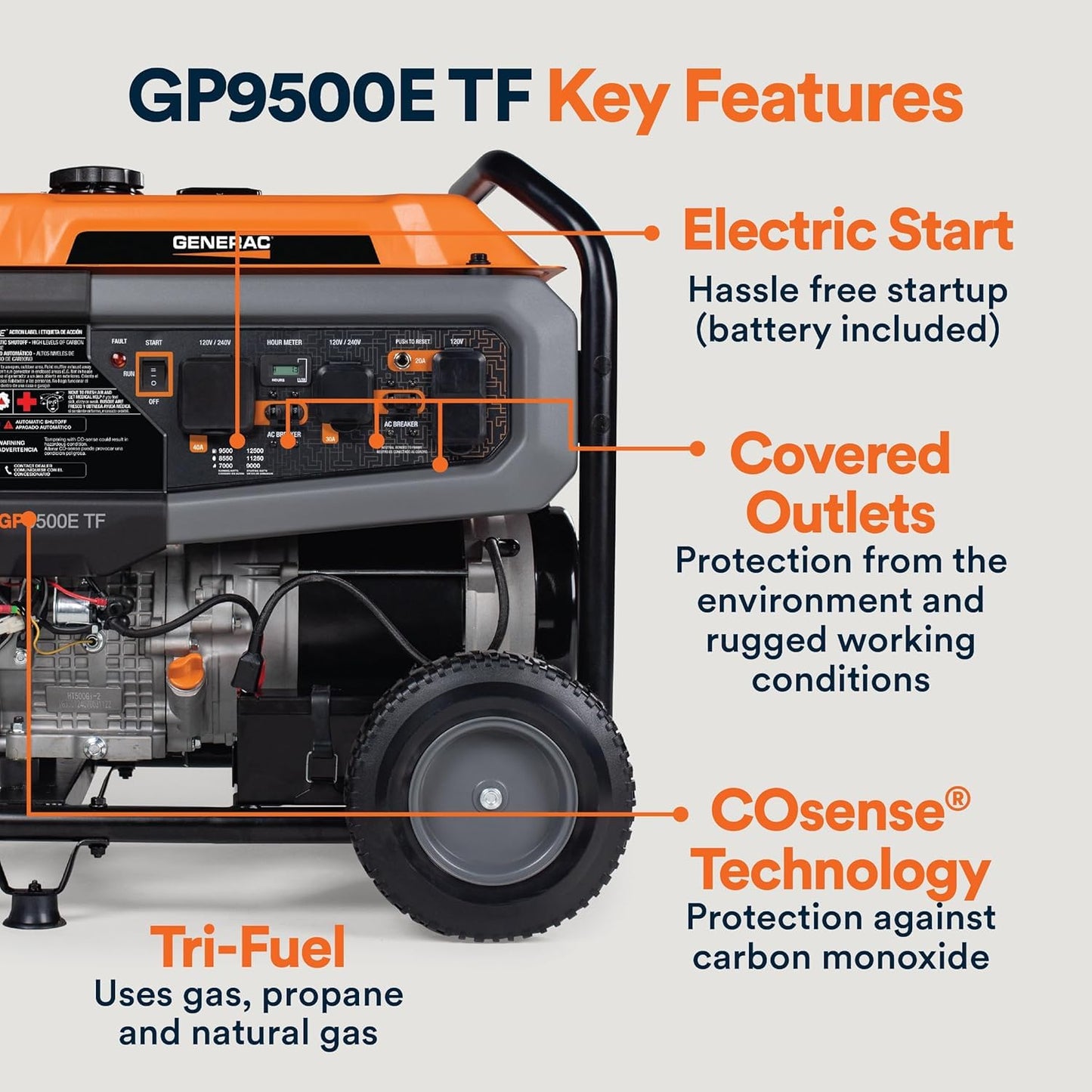 Generac 12,500 Starting Watt Tri-Fuel Portable Generator, Electric Start, Gas Propane Natural Gas, COsense Carbon Monoxide Detection, 9.5 Hour Runtime, Home Backup Emergency, 49-State Compliant