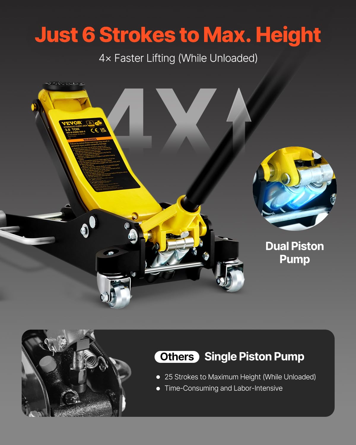 VEVOR 3 Ton Low Profile Aluminum & Steel Racing Floor Jack