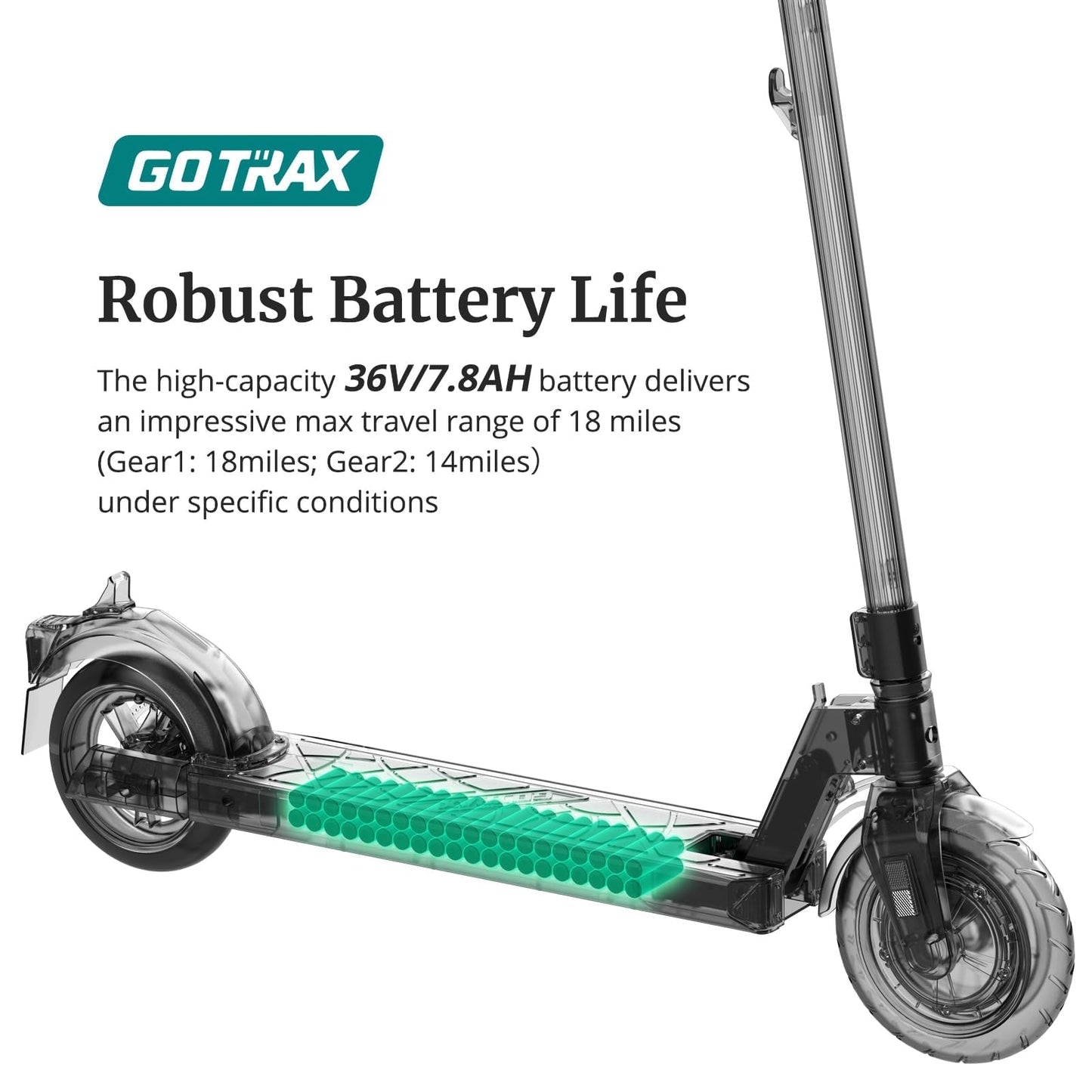 Gotrax APEX MAX Electric Scooter, 8.5" Solid Tires, Max 18 Mile and 18Mph 350W Motor with Rear Single Shock, Bright Headlight and Taillight and Cruise Control, Foldable Escooter for Adult