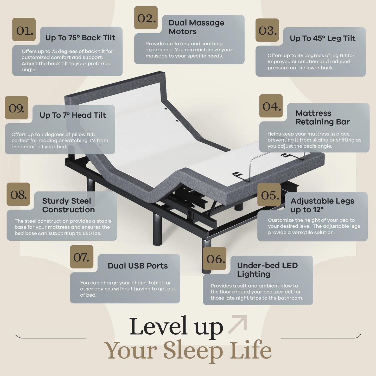Sven & Son Harmony Adjustable Bed Base, Head and Foot Lift, Massage, Under-Bed Lights, USB, Memory, Zero Gravity Smart Frame - Twin XL