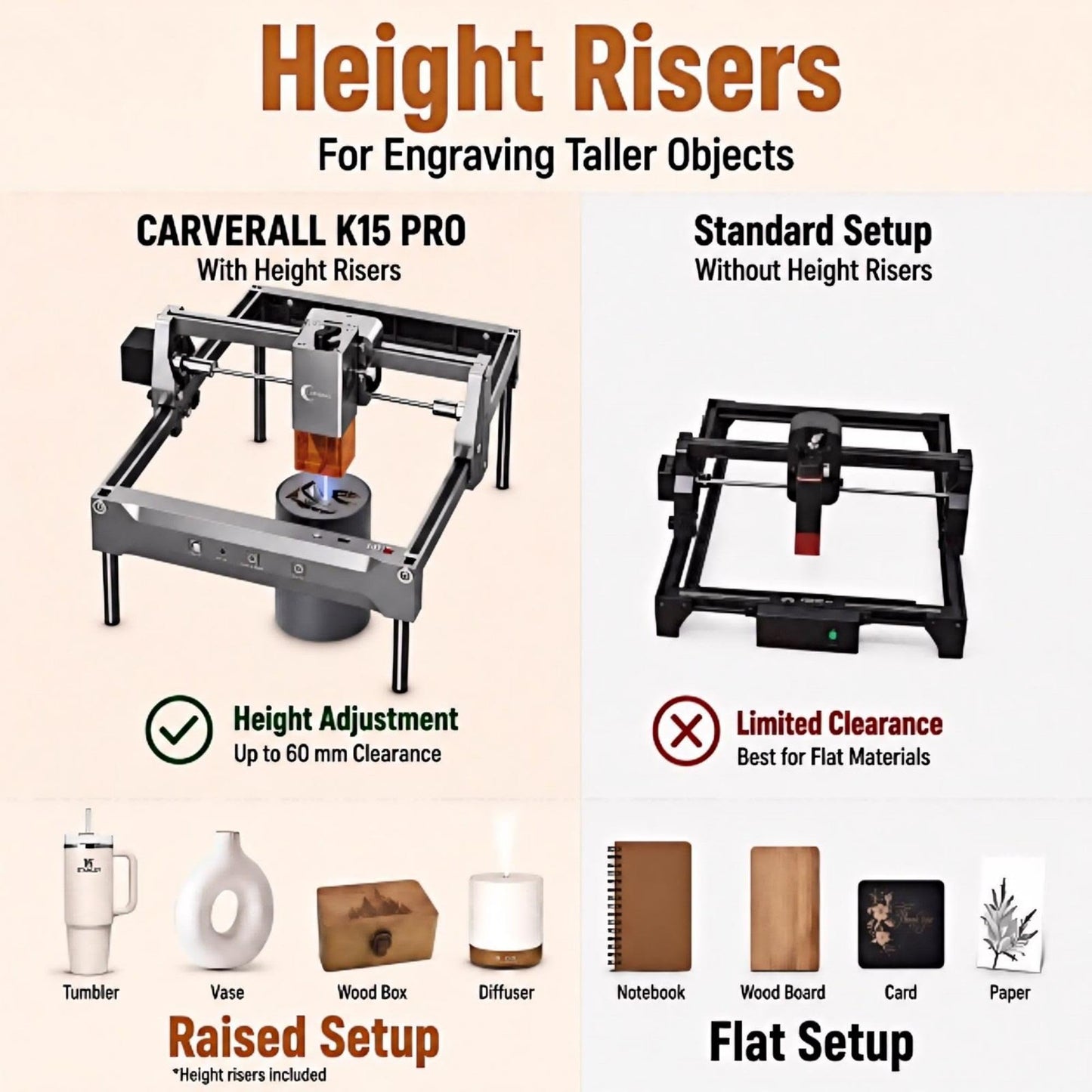 Carverall K15 Pro Laser Engraver 10W-Laser Engraving Machine for Coated Metal Wood Acrylic Glass Stone, 7.9"x11.8" (Near A4) Work Area Offline Engraving CNC DIY Lazer Cutter for Home & Crafting