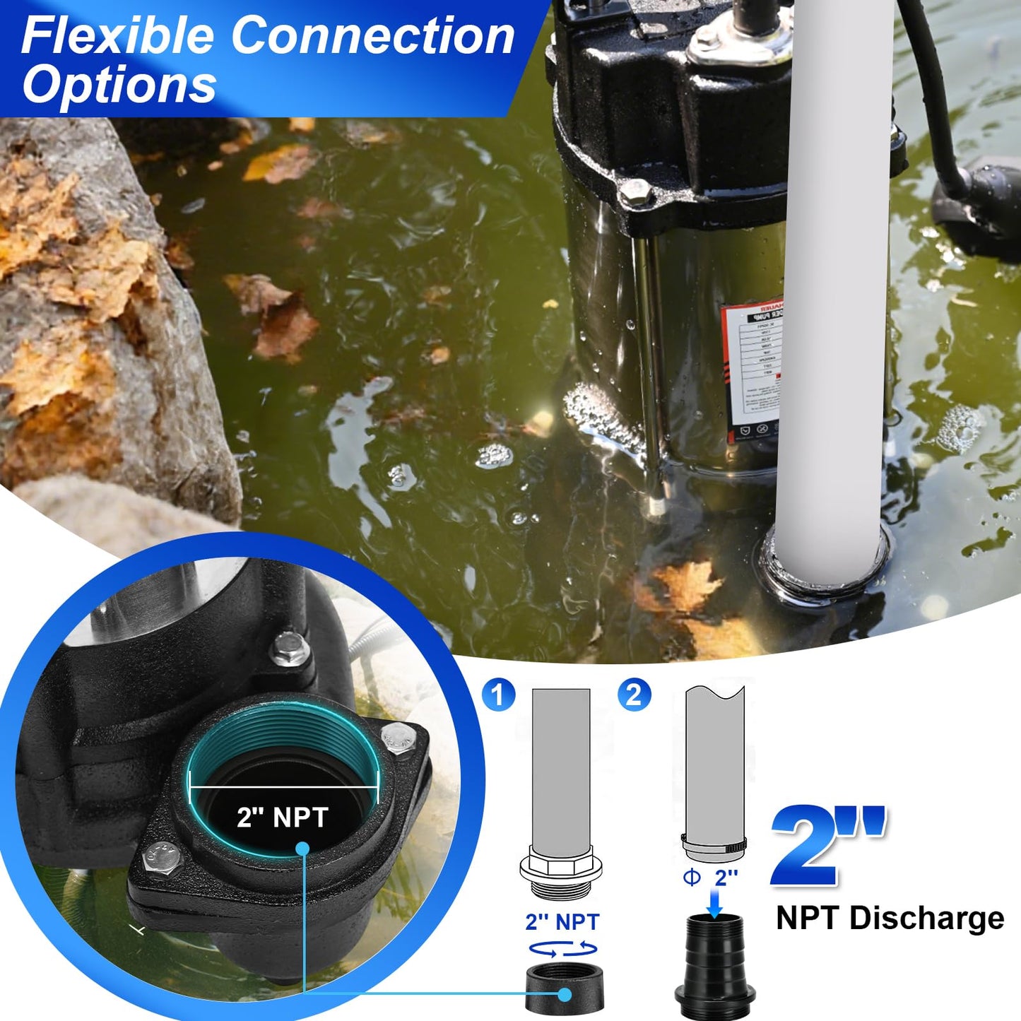 SCHUPETHAUER 1 HP Sewage Grinder Pump, 115V Grinder sump pump, Stainless Steel, Automatic Float Switch, Cast Iron Impeller, 2'' Npt Discharge, Sewage Pumps for Basement, Sump Basin, Sewage Well