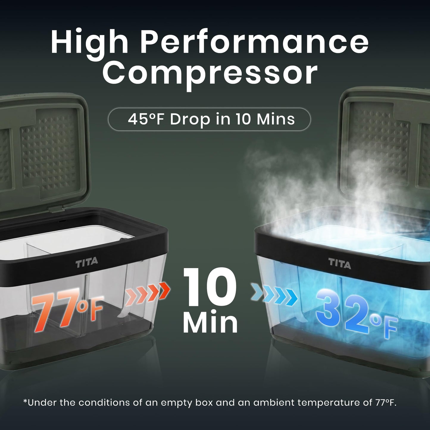 TITA 42 Qt Car Refrigerator for Tesla Model Y & Juniper, Portable 12V Dual-Zone Fridge Freezer with Rapid Cooling & Energy-Saving Modes, Compatible with 5-Seat Models Only