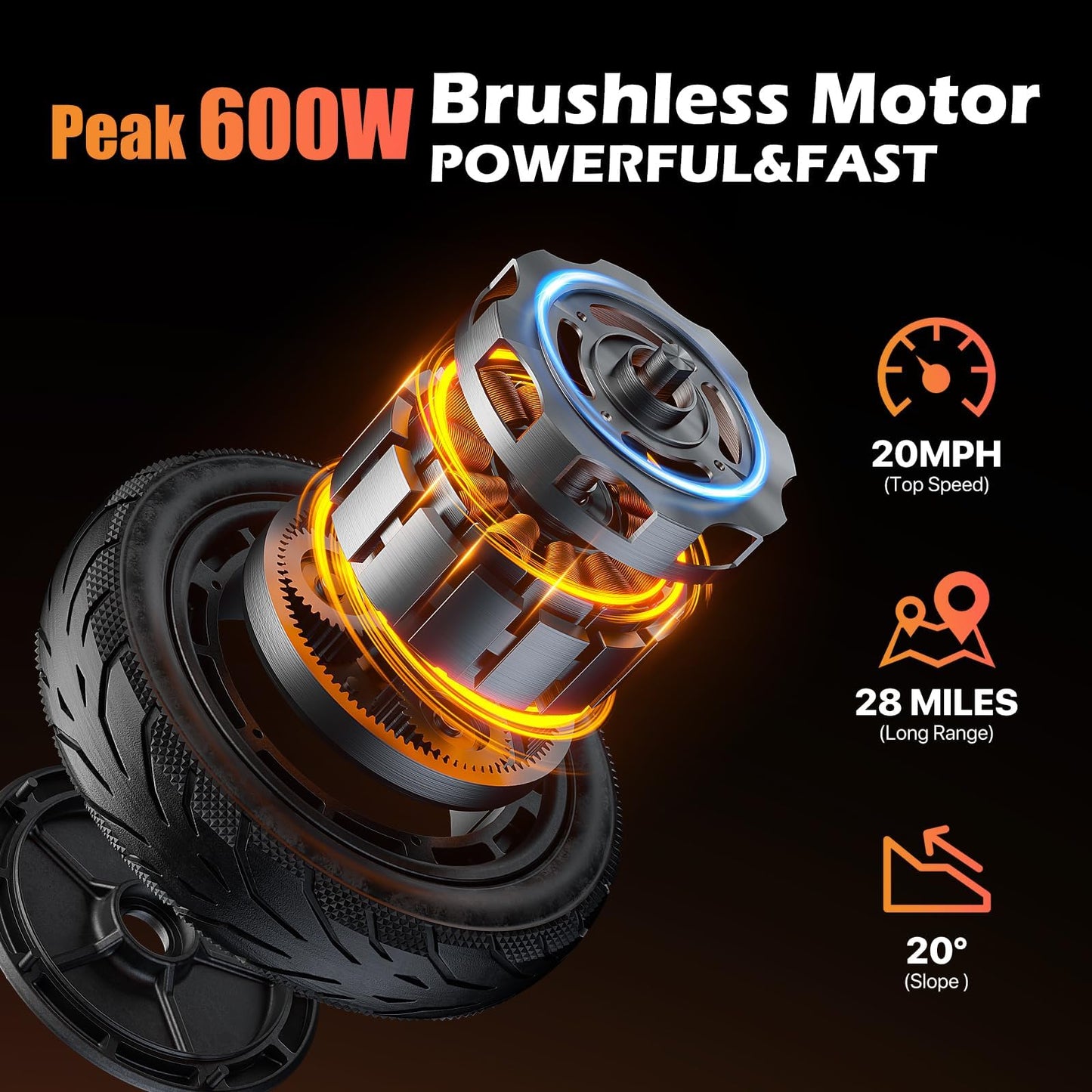 MEGAWHEELS Electric Scooter,Electric Scooter Adults with Suspension,28 Miles Long Range, 10in Pneumatic Tires,600W Motor,20 Mph Fast E Scooter with Smart APP for Commuting, Outdoor, Short Travel