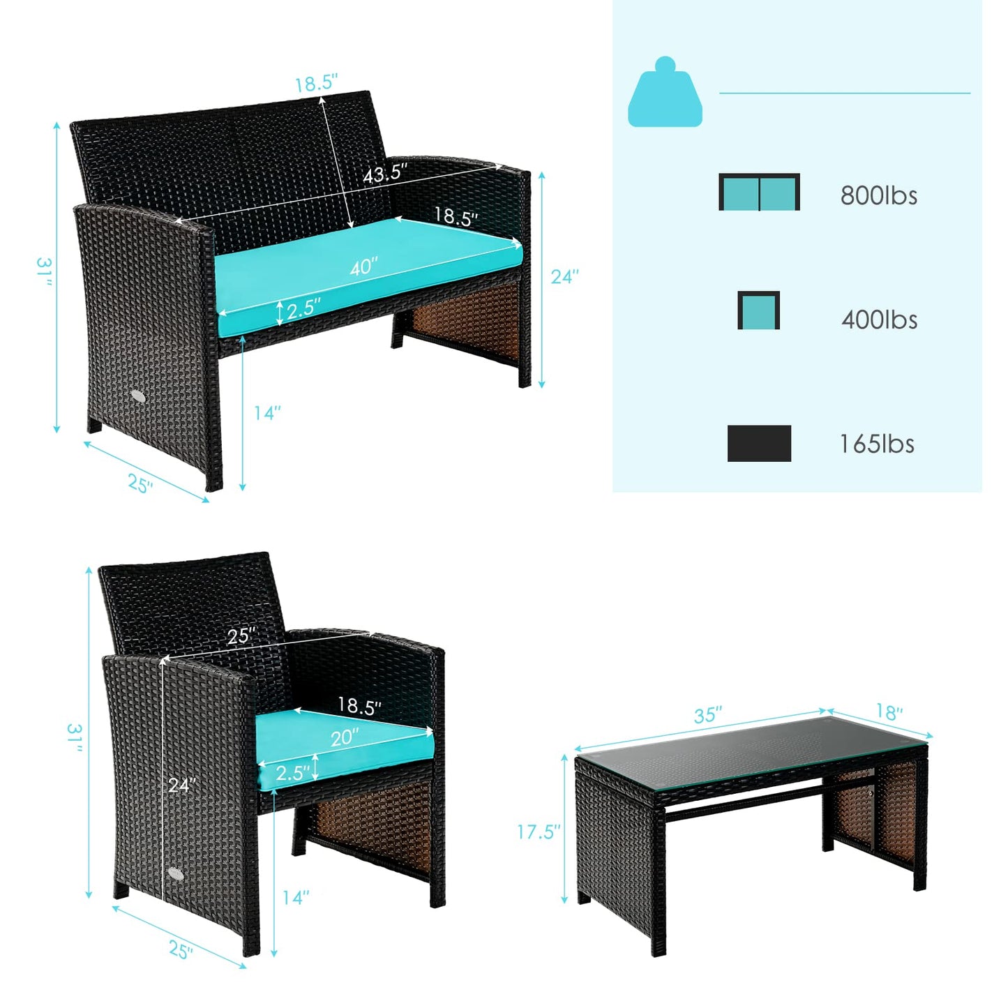COSTWAY 4 Piece Patio Furniture Set, Outdoor PE Rattan Wicker Sectional Sofa with Cushion and Coffee Table, Patio Conversation Sets for Balcony Lawn Porch Patio Backyard Garden Poolside, Turquoise