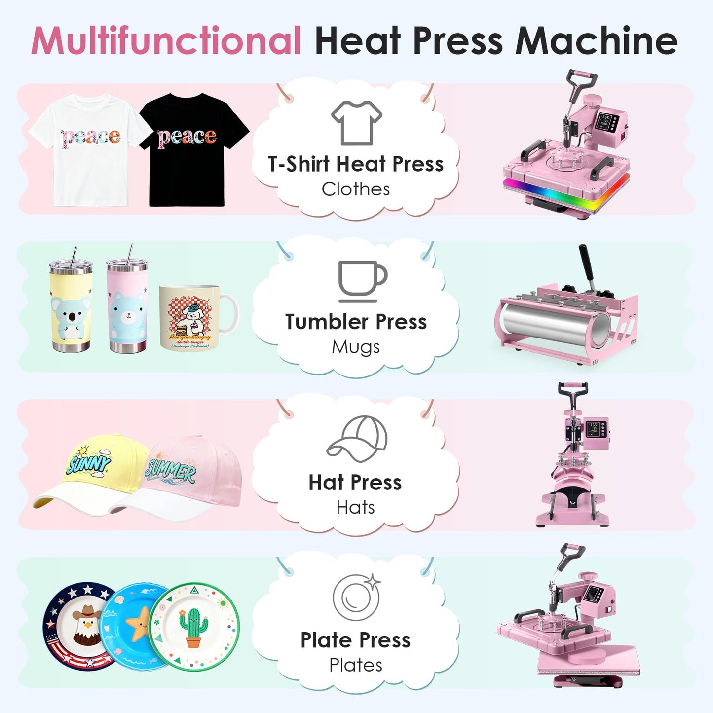 Seeutek 12x15 Inch 5 in 1 Heat Press Machine, 360° Swing Away Sublimation Press with 20oz & 30oz Tumbler Attachments for T-Shirts, Mugs, Hats & Plates, Pink