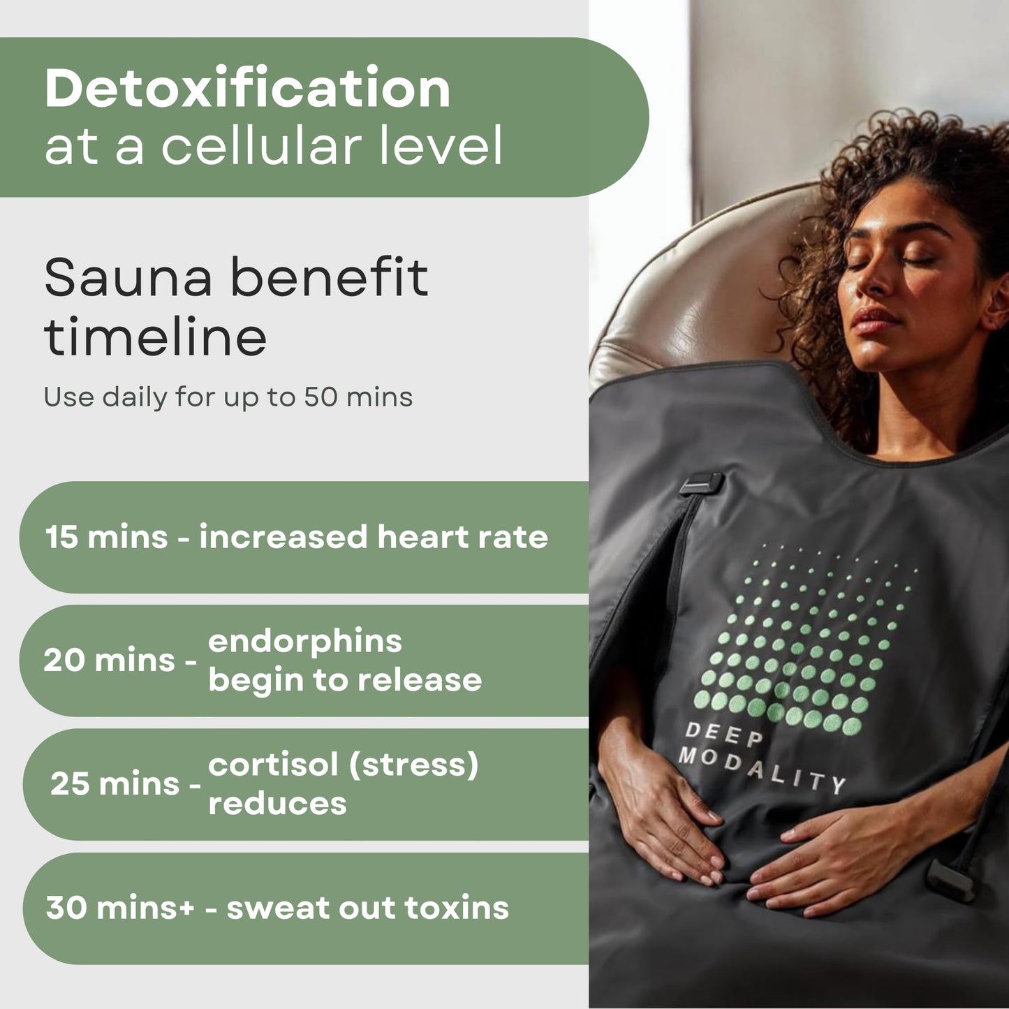 Deep Modality Pro M3 - Infrared Sauna Blanket | Detox, Wellbeing & Recovery | Highest Grade Materials + Jade & Tourmaline for Enhanced Therapy, Adjustable Temp 77-176°F, 6ft x 3ft (Mineral Edition)