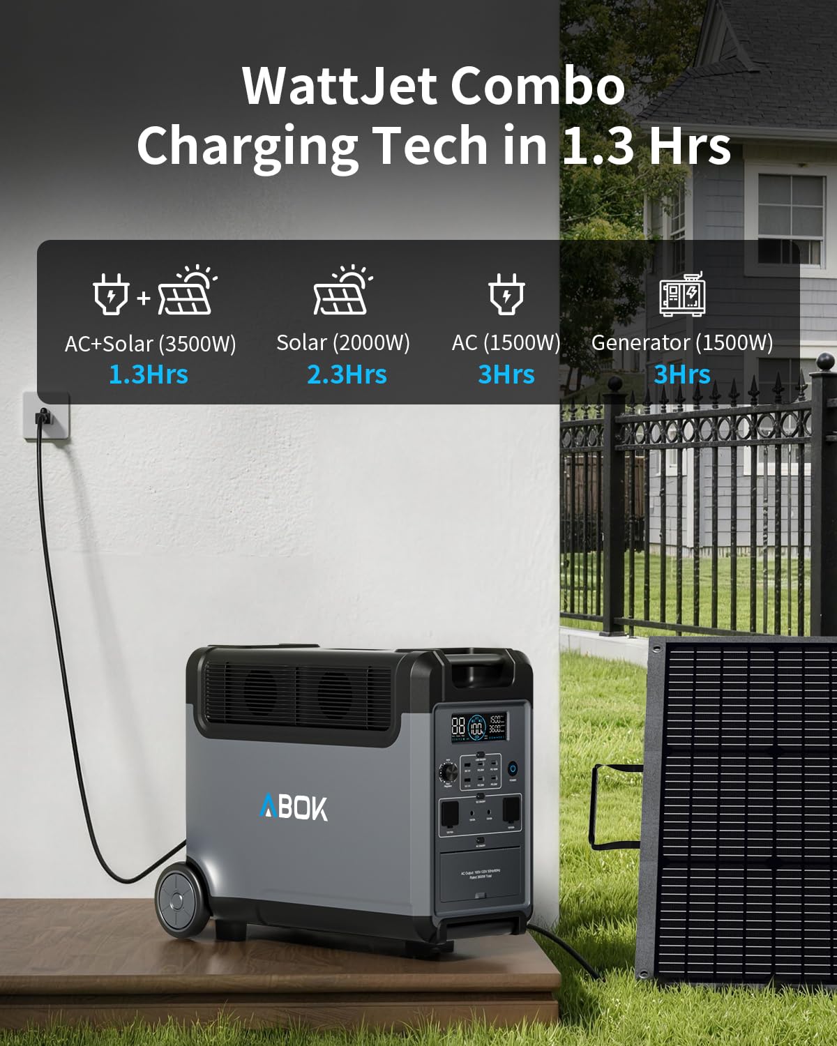 ABOK Ark3600 Portable Power Station with 200W Soalr Panel, 3840Wh LiFePO4 Battery, Expandable to 11520Wh, 3H Fast Charge, 15 Outlets, UPS 10ms, 3600W Solar Generator for Home Backup, Camping, RV