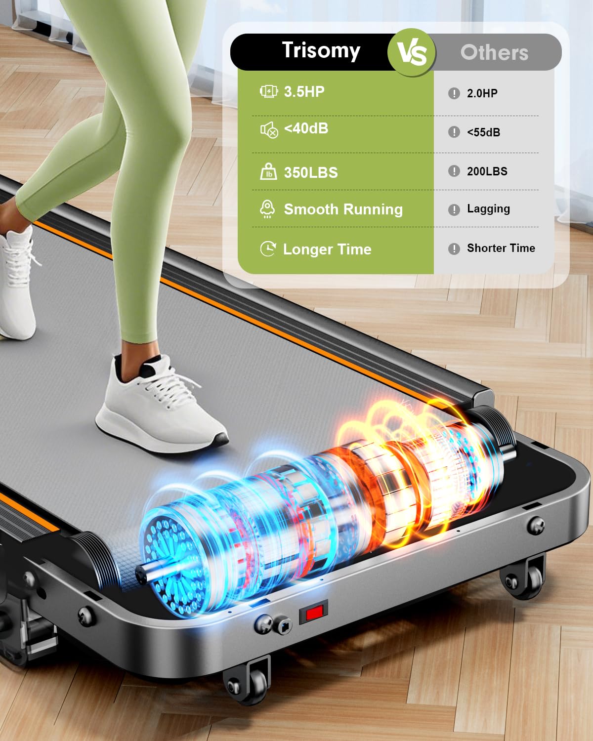 Walking Pad with 8% Incline Walking Treadmill Pad with APP