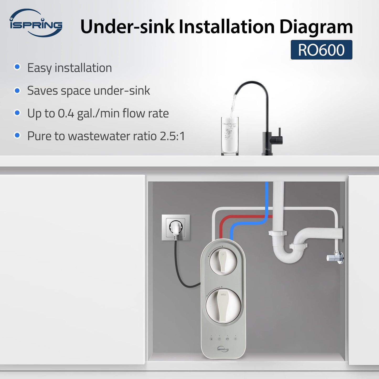 iSpring RO600ORB Tankless Reverse Osmosis System Under Sink, 600 GPD Fast Flow RO System, 2.5:1 Pure to Drain Ratio RO Water Filter System, Oil Rubbed Black Faucet, White