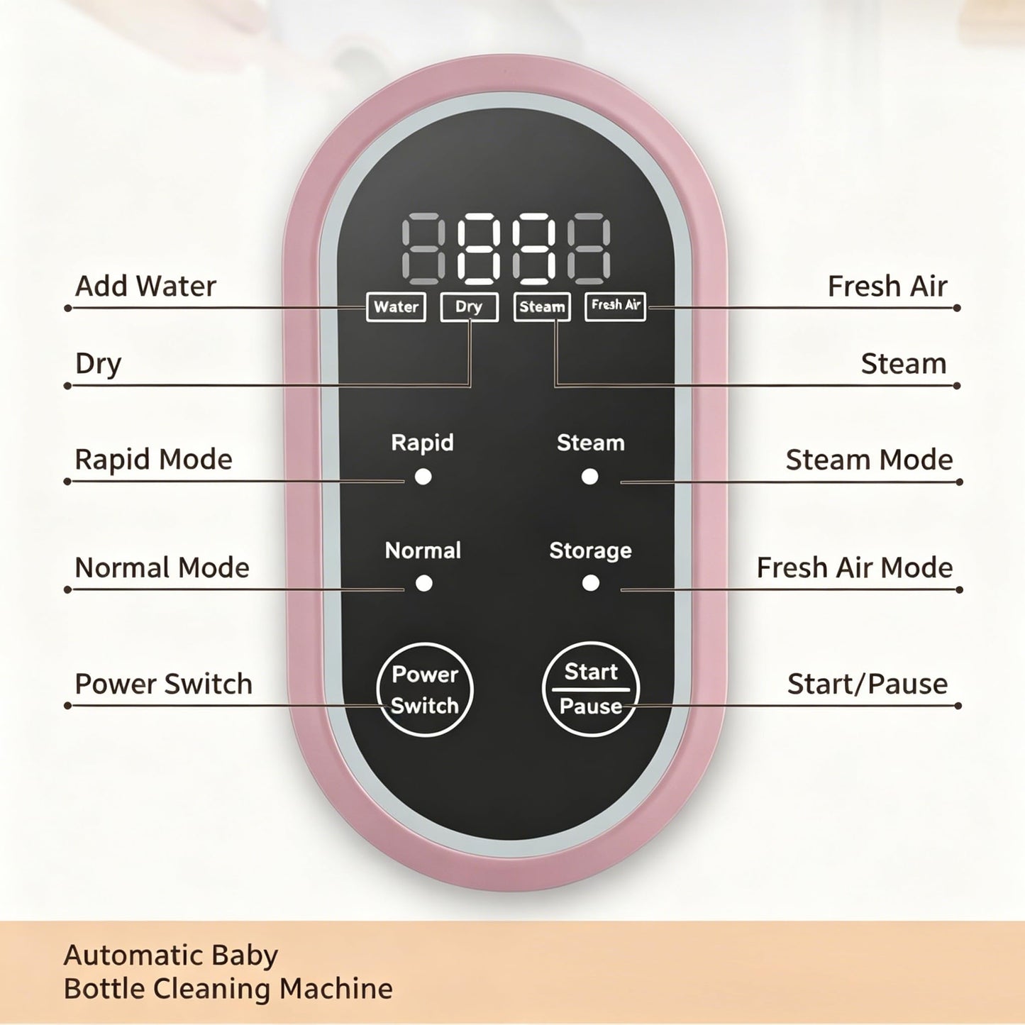 Auto Baby Bottle Washer and Dryer, Large Capacity Fits Bottles & Pump Parts, High-Temp Steam Cleaning for Newborn Essentials, Fast Wash Cycles, Time-Saving Solution for Busy Parents
