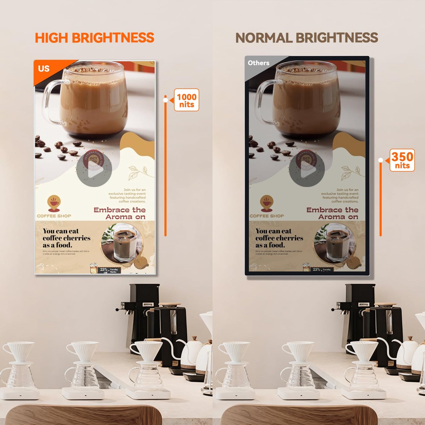 Canlarriz Digital Signage Display 50 inch Wall Mount Digital Menu Board for Restaurants and Stores Advertising Screen 1000 nits Ultra-High Brightness 4K UHD Free Web Content Editor Android 4GB + 32GB