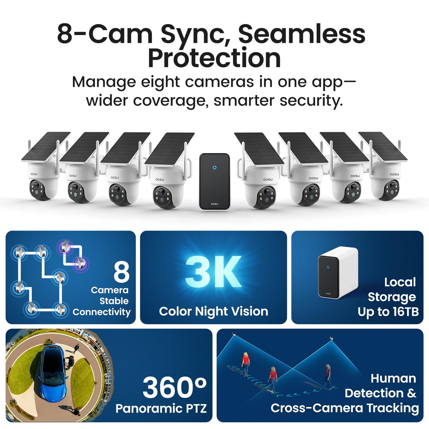 aosu D1 Classic 8-Cam Wireless Outdoor Security System, Solar Powered, 3K FullColor Night Vision, 360° PTZ, Smart AI Tracking, Local 32GB (Up to 16TB), One App Control, No Subscription Required