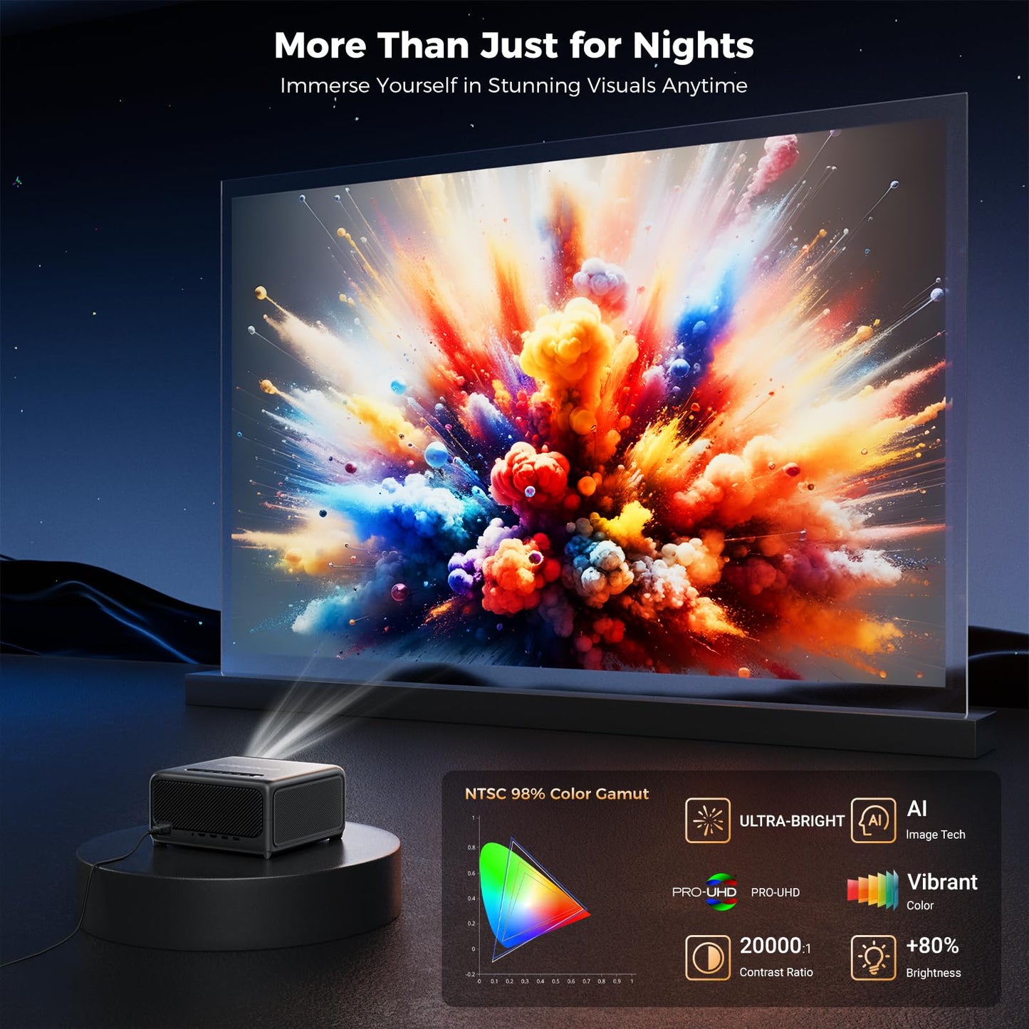 GooDee 4K Smart Projector with WiFi 6 & Bluetooth - UHD Movie Projector, ToF Auto Focus & Keystone, MEMC, Built-in Streaming Apps, Dolby Audio Home Theater for Outdoor Movie Night & Bedroom Cinema
