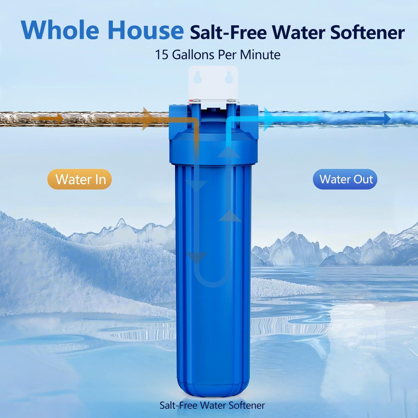 Whole House Salt Free Water Softener, Salt-Free Water Filter System, Salt-Free Water Softener Alternative, Prevent Water Scale Buildup, Without Salt and No Waste Water, 1" FNPT - Protect Appliances